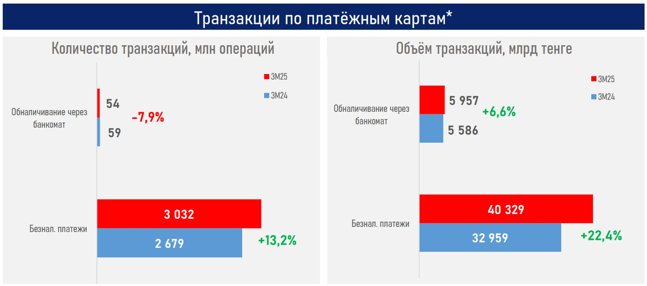 Изображение Kapital.kz