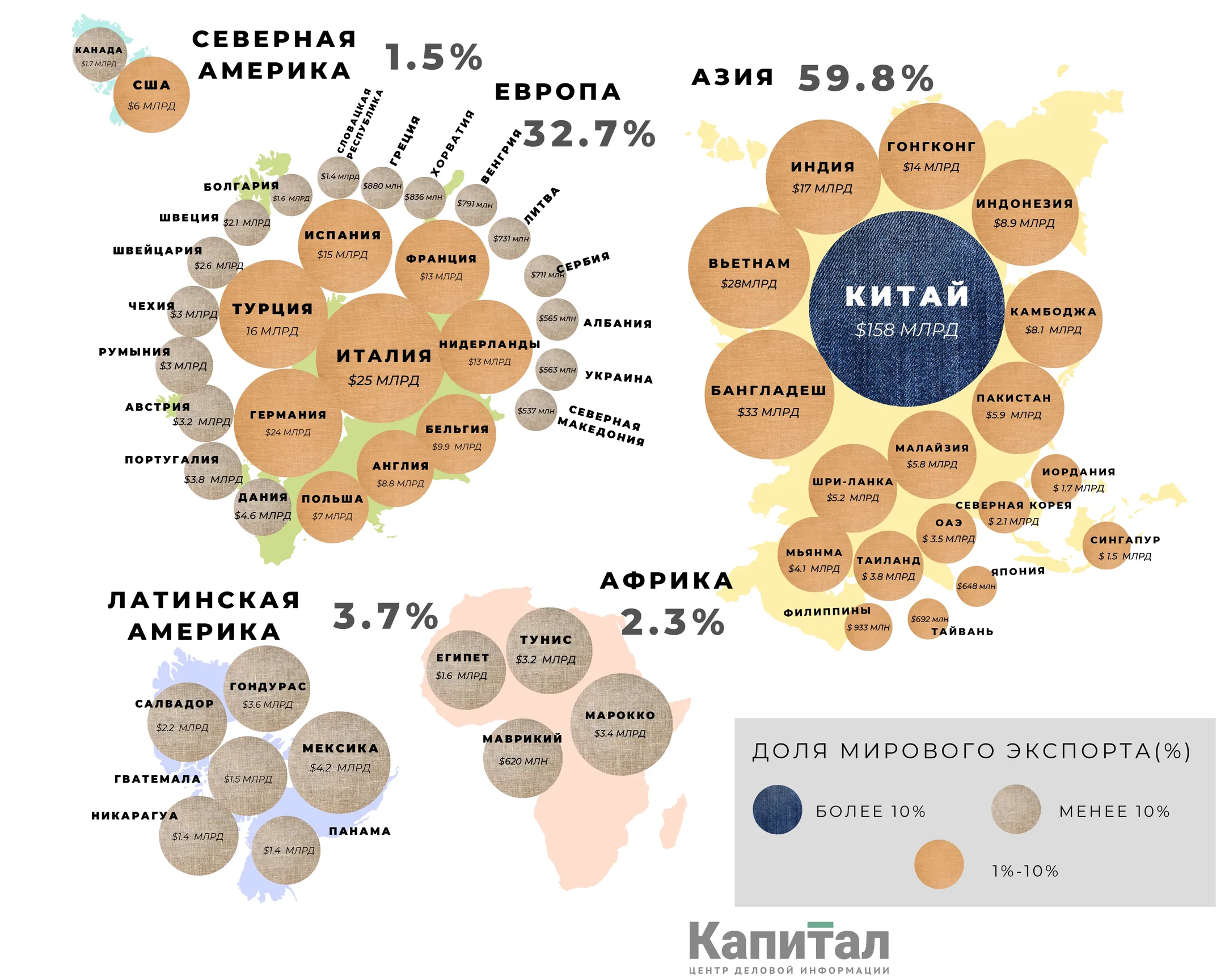 Изображение Kapital.kz