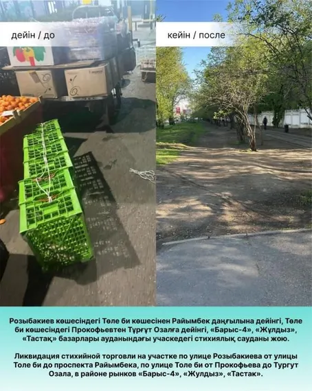 Фото: акимат Алматы 