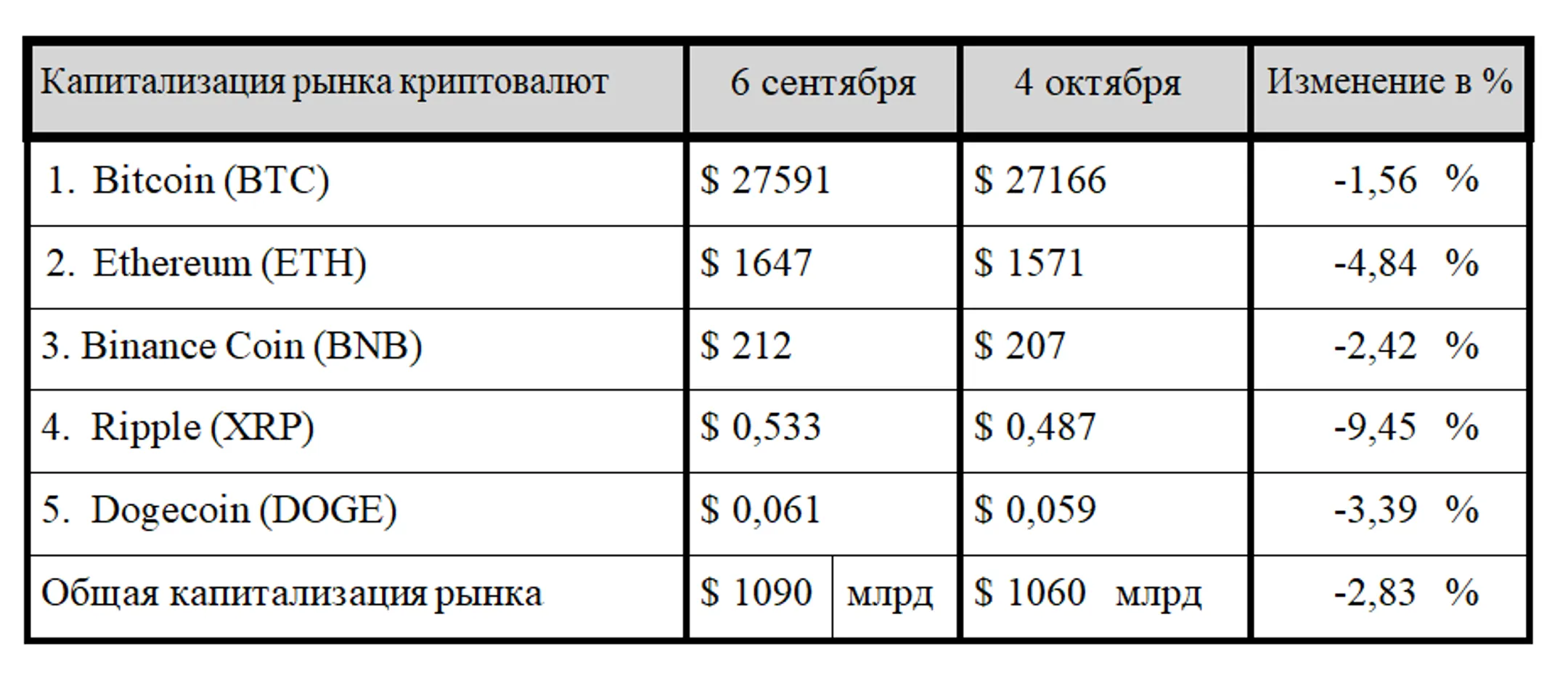 Изображение Kapital.kz