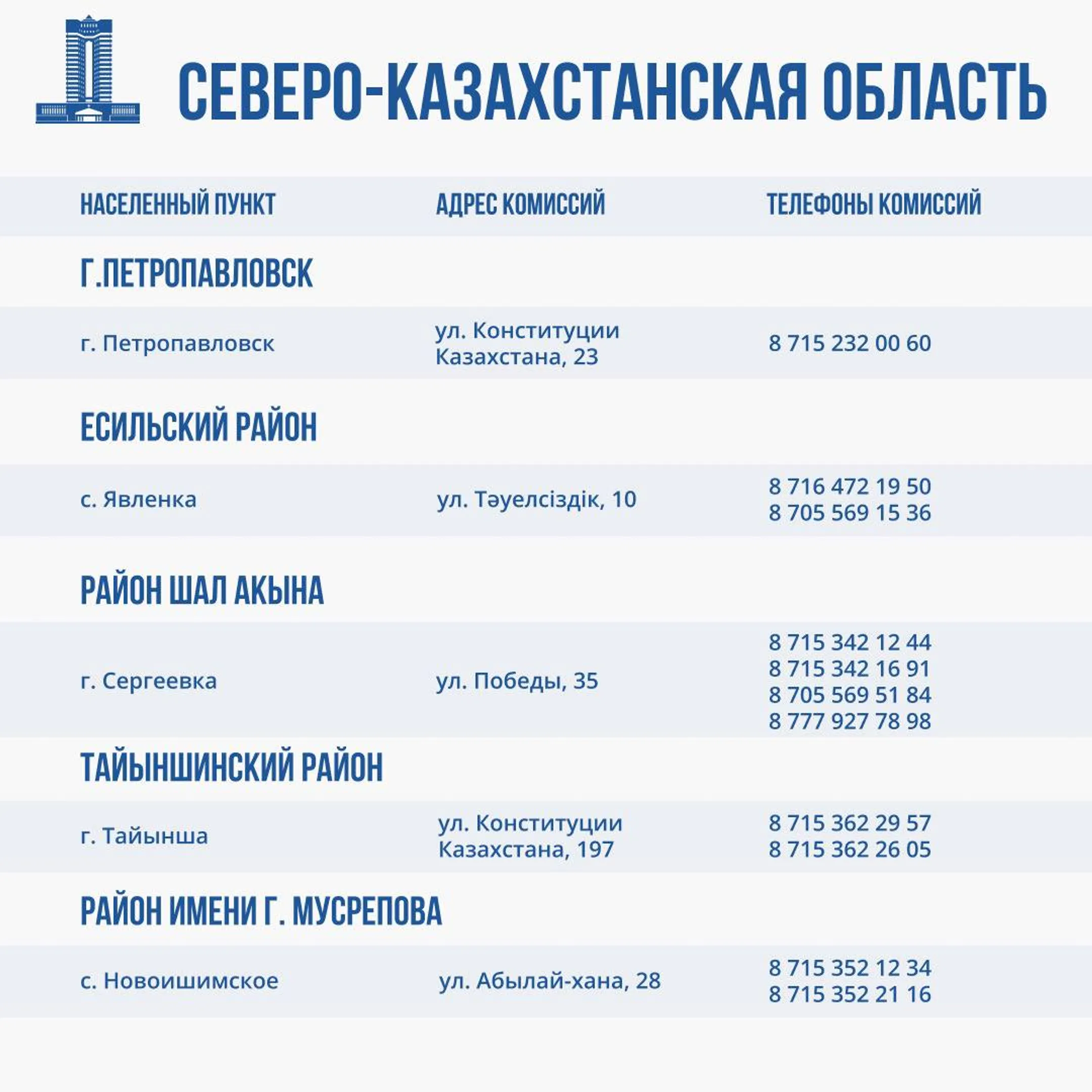 Изображение Kapital.kz