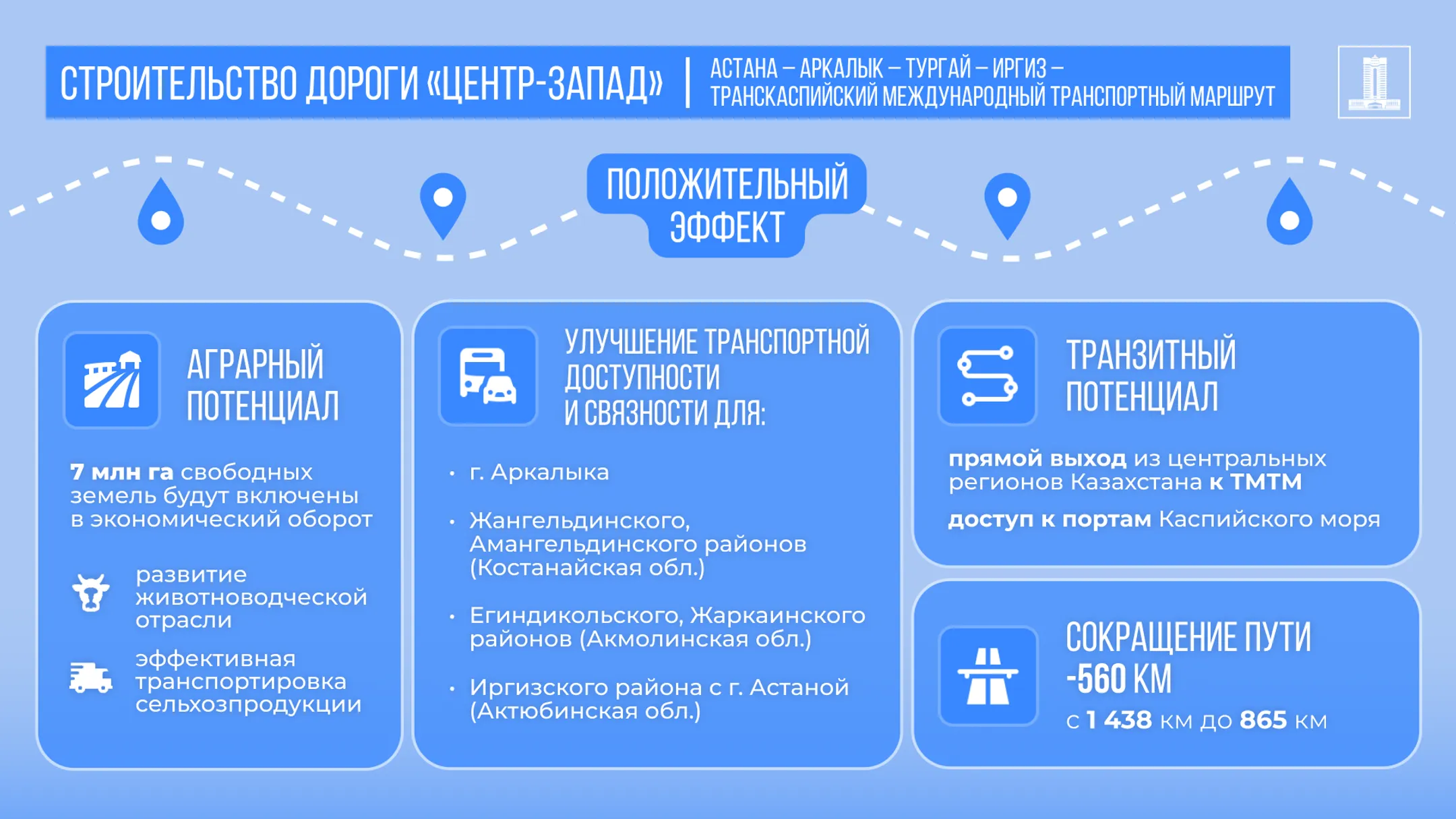 Изображение Kapital.kz