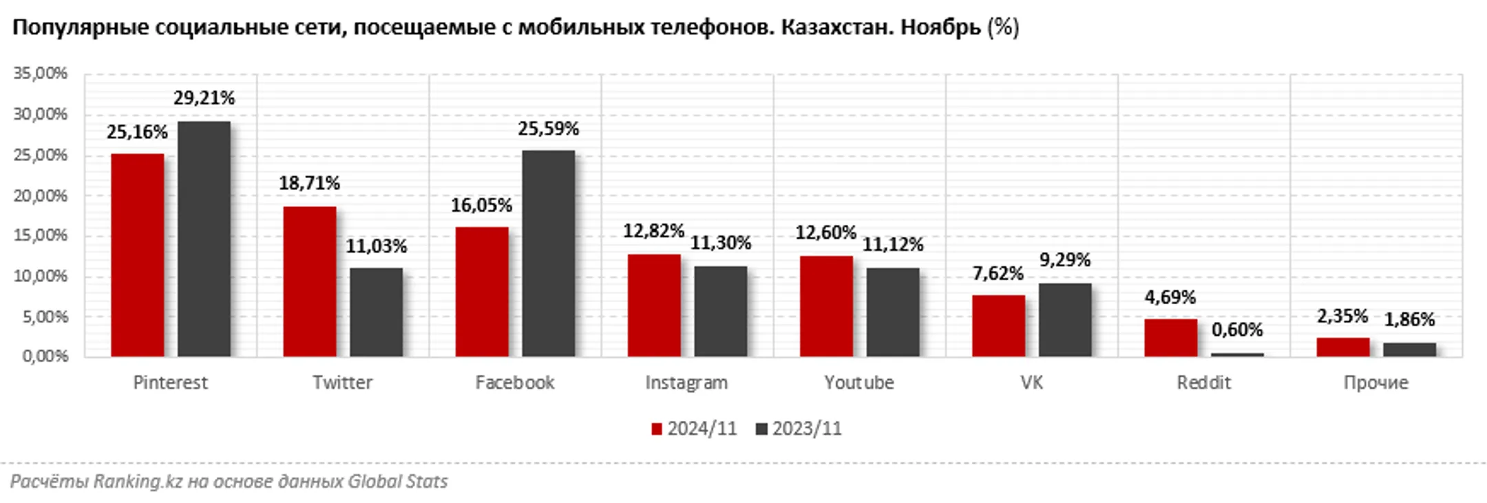 Изображение Kapital.kz