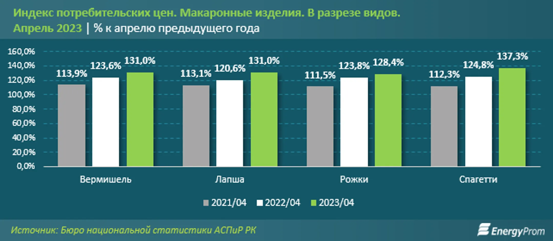 Изображение Kapital.kz
