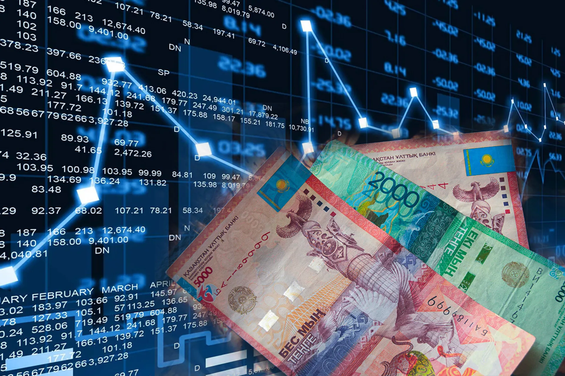 Капитал - В какие отрасли намерены привлекать инвестиции