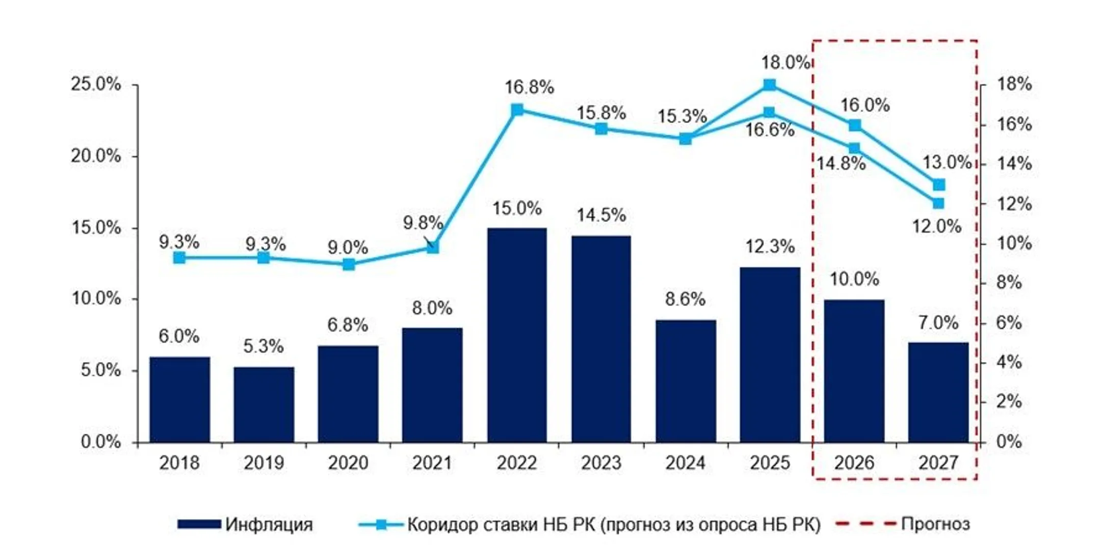 Изображение Kapital.kz