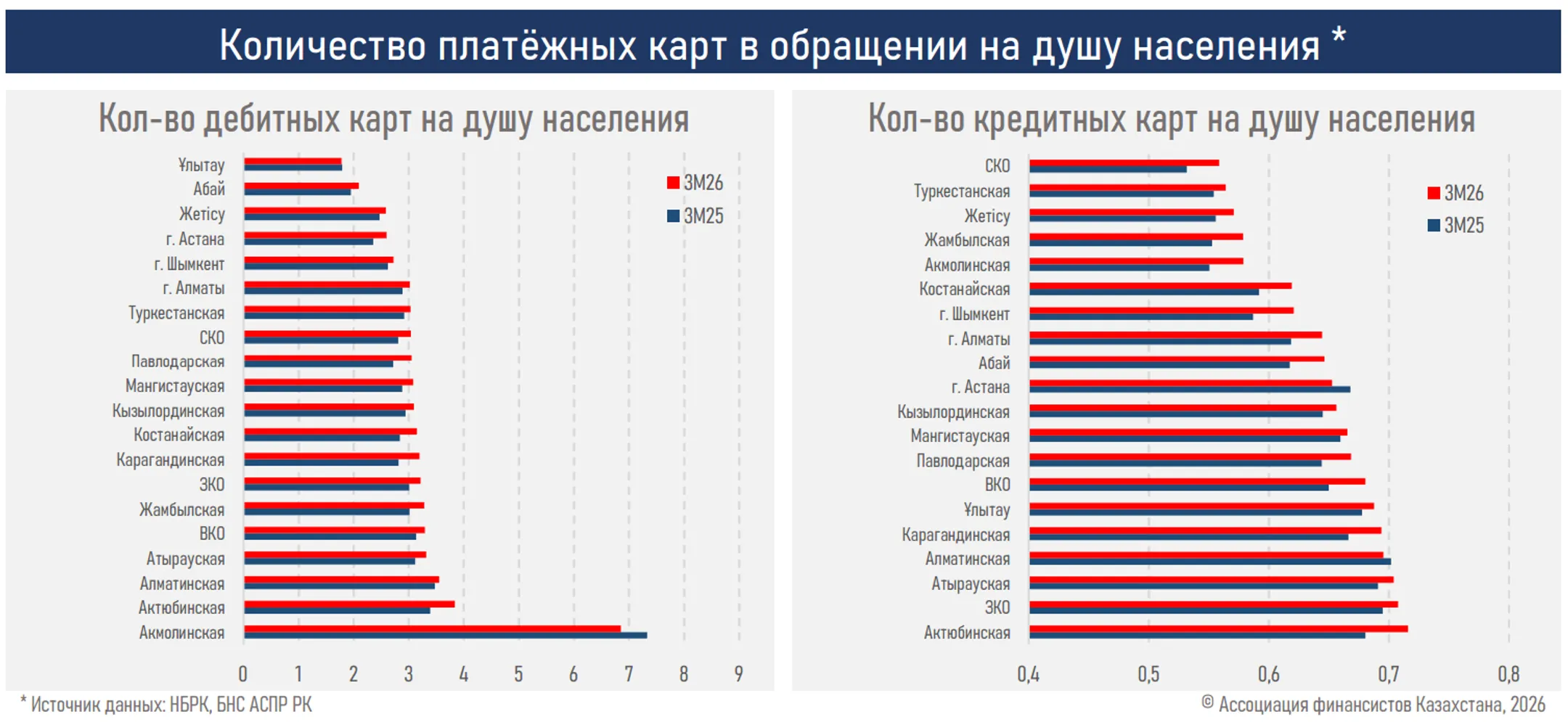 Изображение Kapital.kz