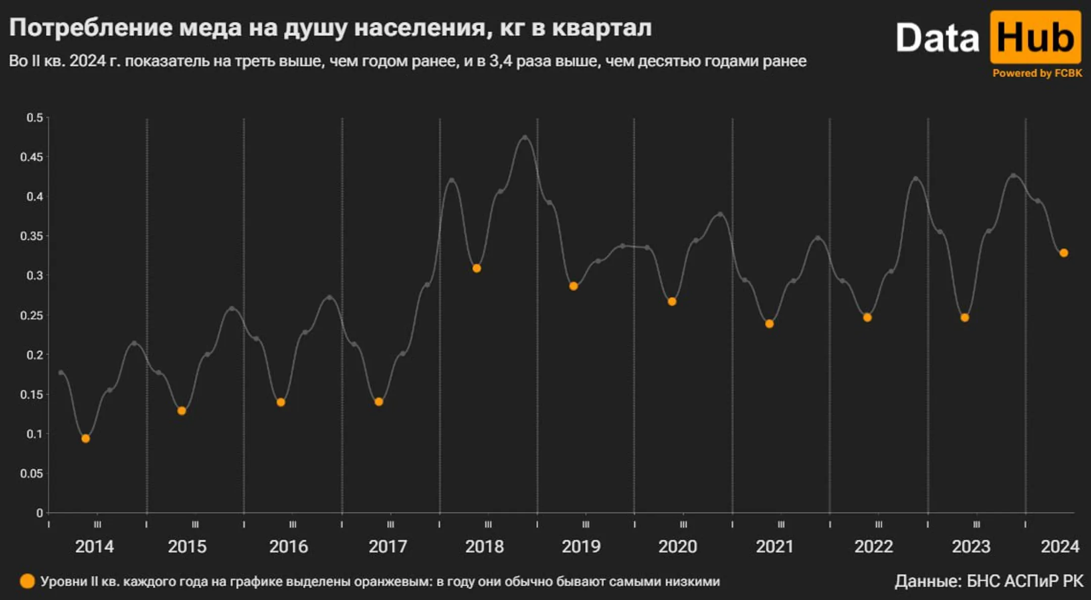 Изображение Kapital.kz