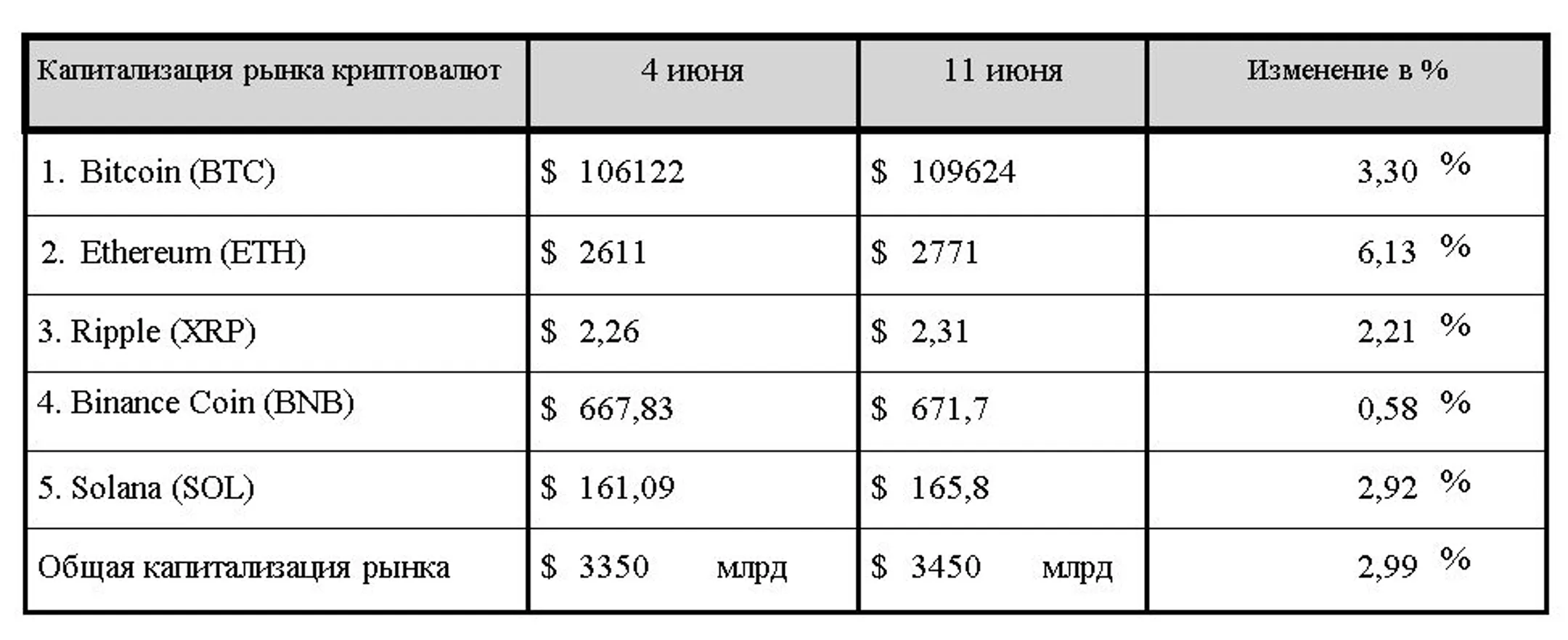 Изображение Kapital.kz