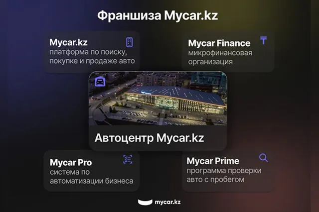 Изображение Kapital.kz