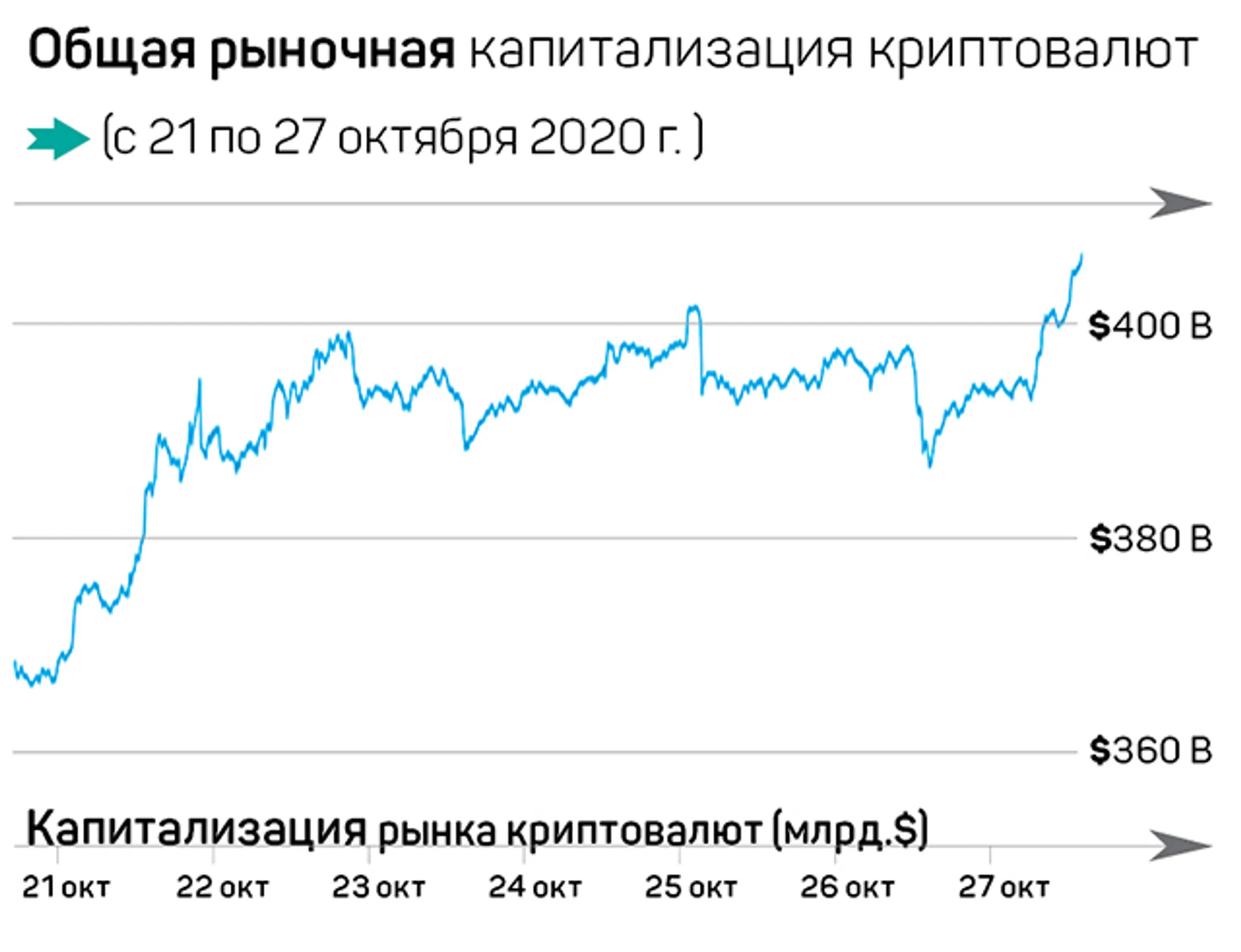 Джек Ма: Цифровые валюты – наше недалекое будущее - Image Kapital.kz
