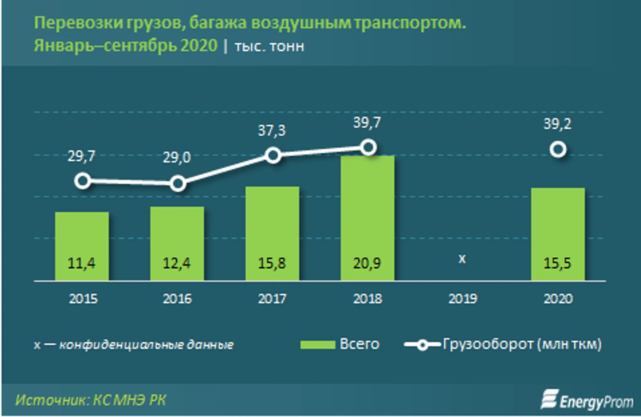 Изображение Kapital.kz