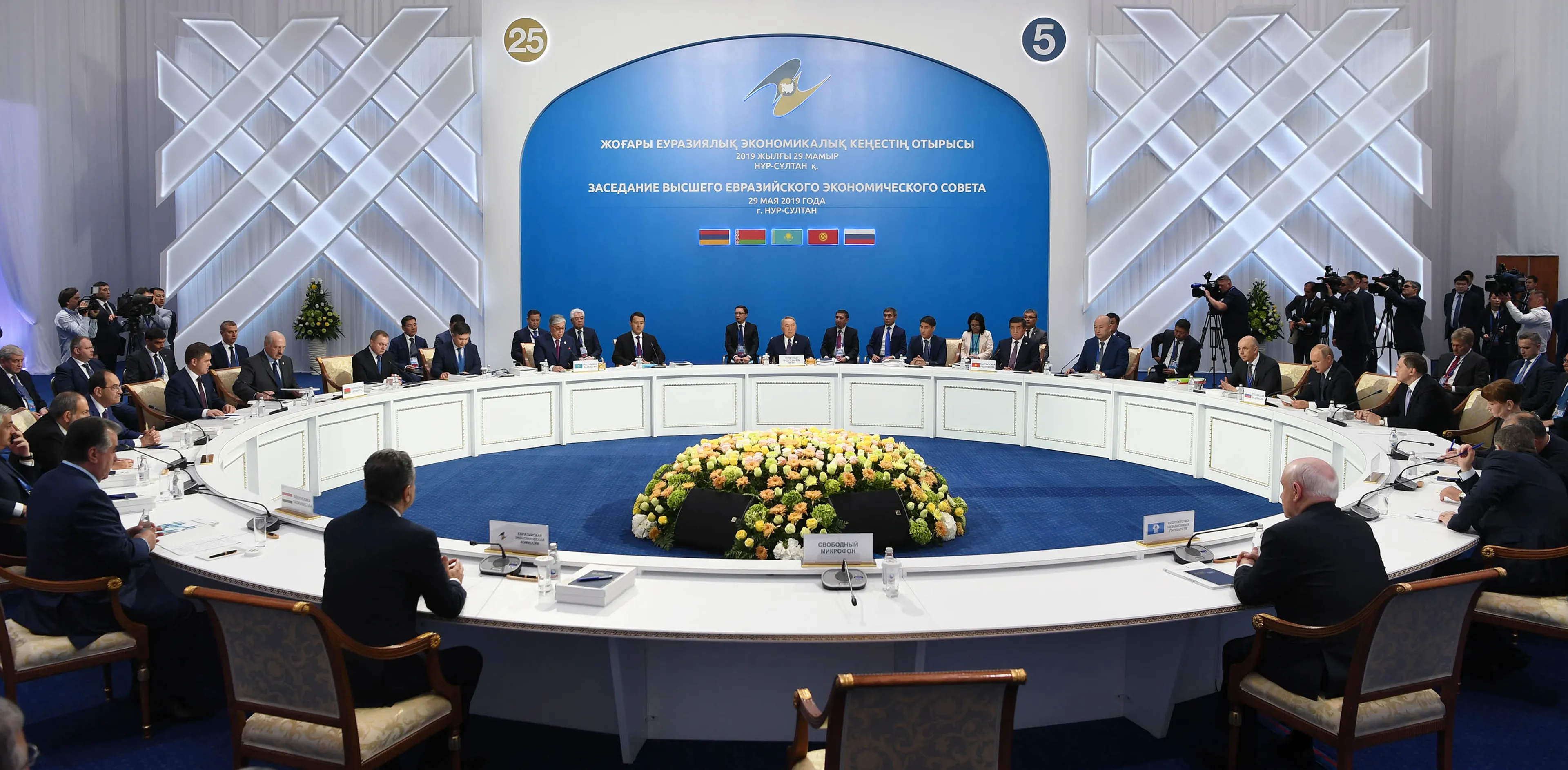 Капитал - Из-за торговых войн ЕАЭС нужна новая стратегия