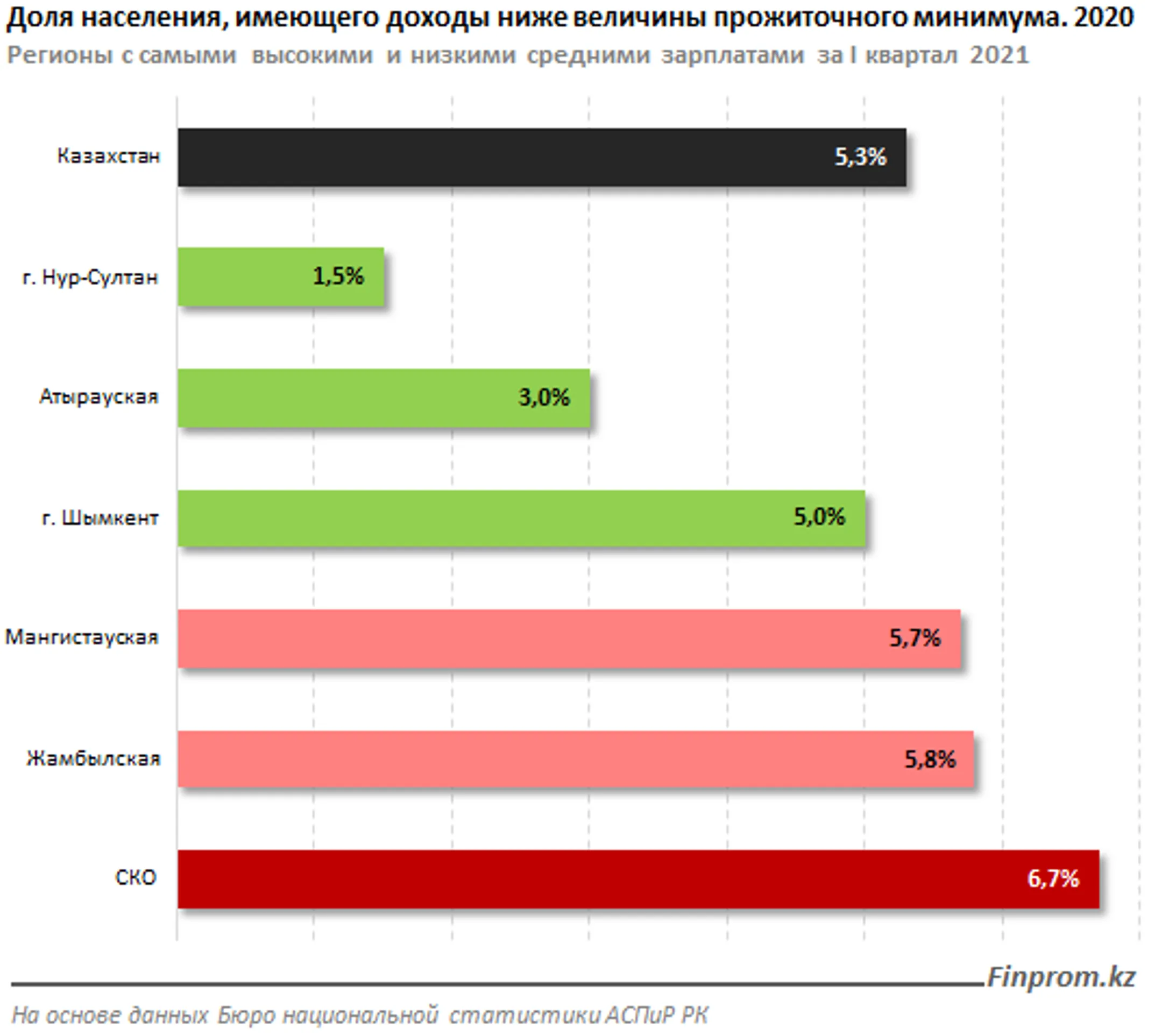 Изображение Kapital.kz