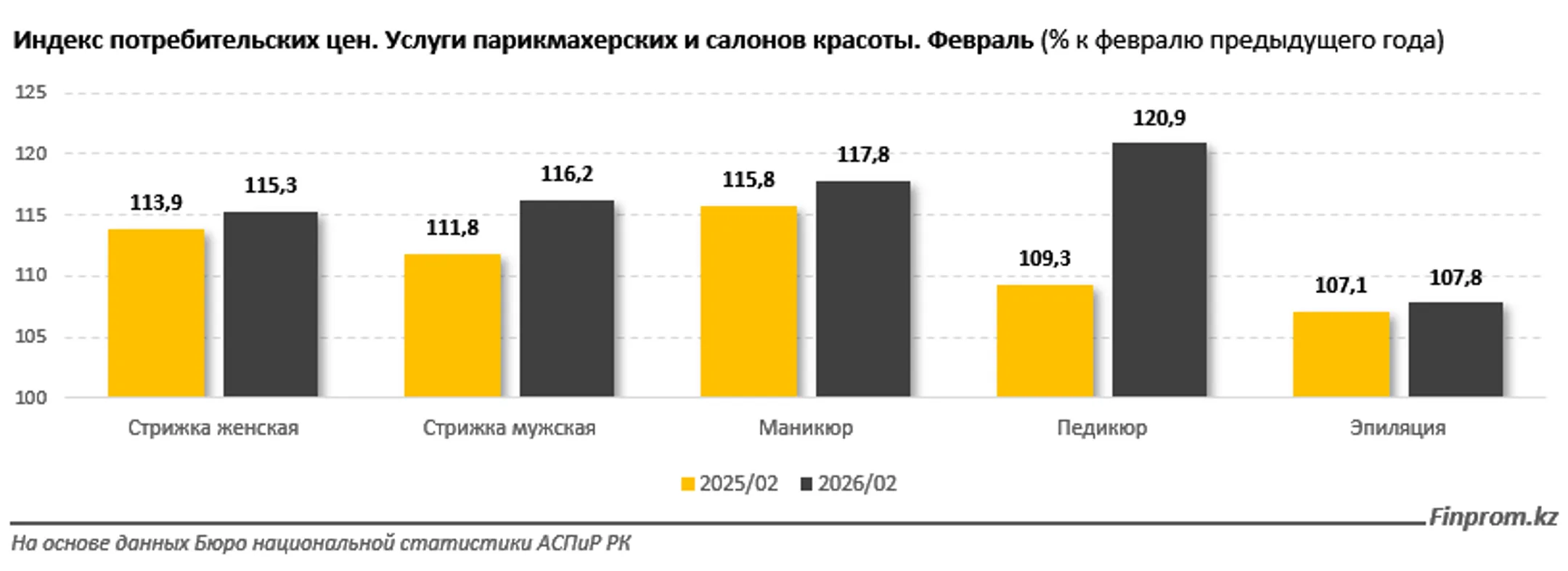 Изображение Kapital.kz