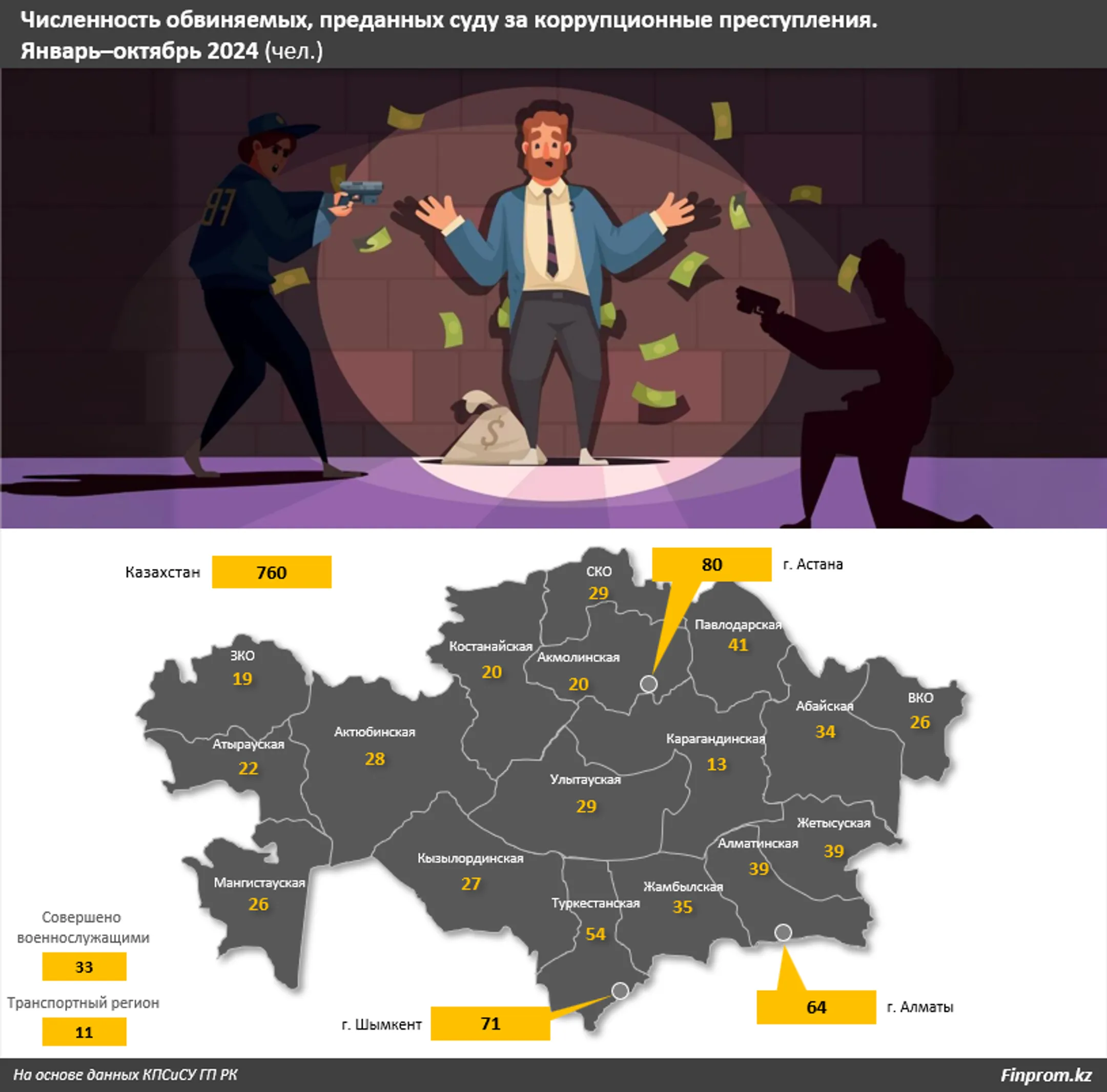 Изображение Kapital.kz