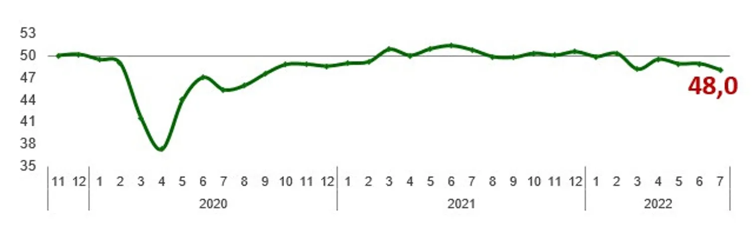 Фондовый рынок страны вновь оказался в «зеленой» зоне - фото kapital.kz