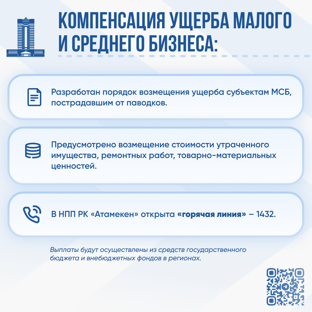 Какую помощь окажет государство пострадавшим от паводков? 2921937 - Kapital.kz 