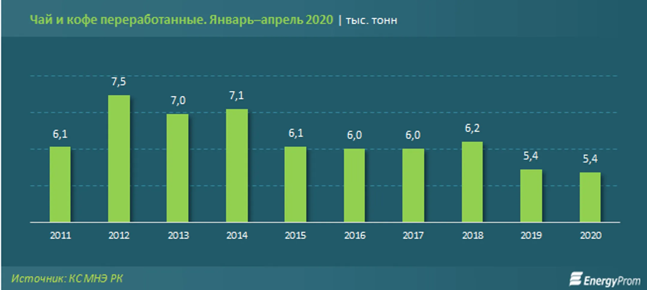 Изображение Kapital.kz