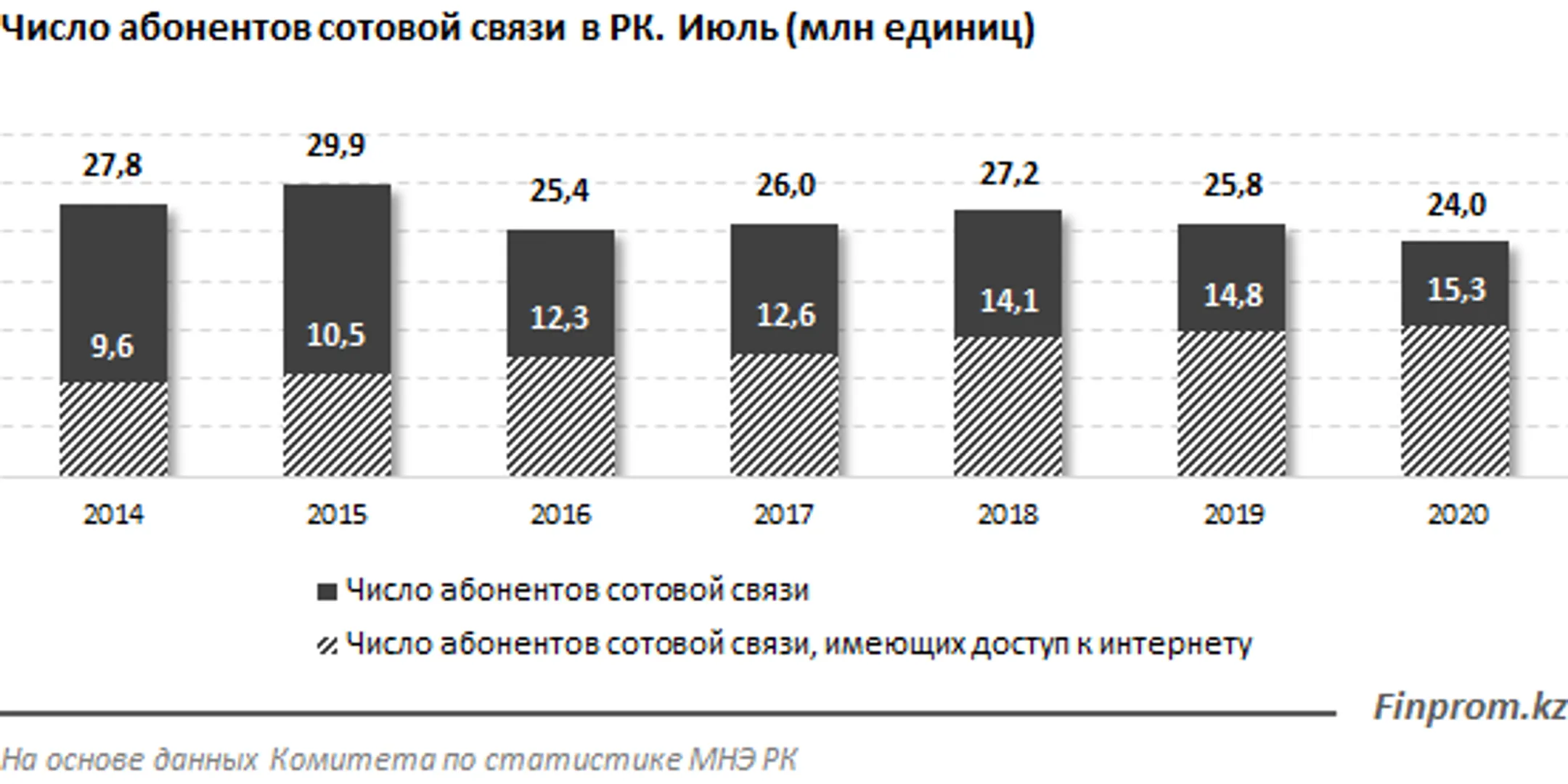 Изображение Kapital.kz