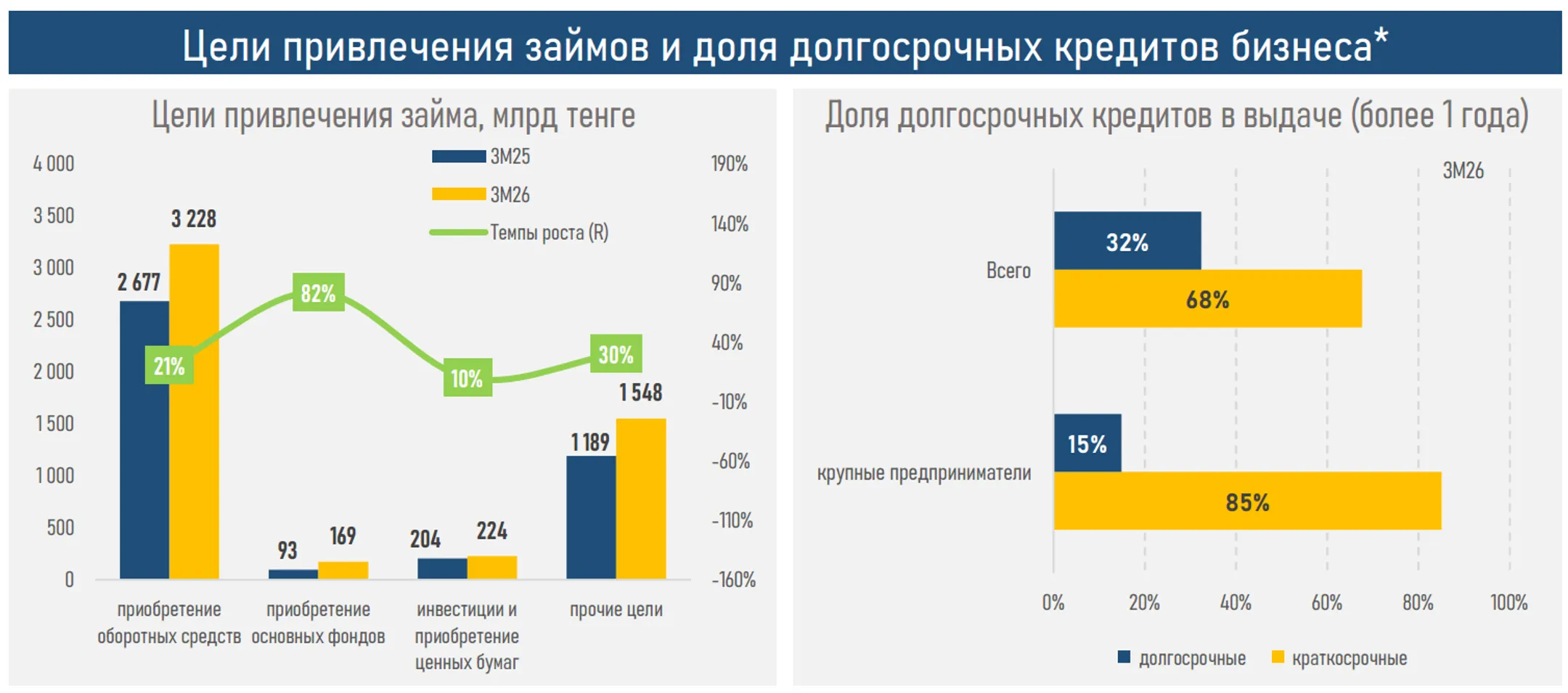 Изображение Kapital.kz