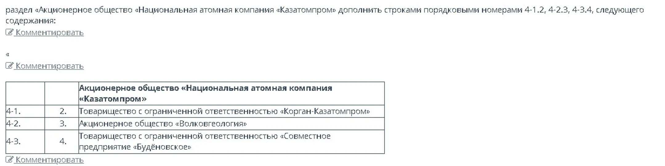 Изображение Kapital.kz