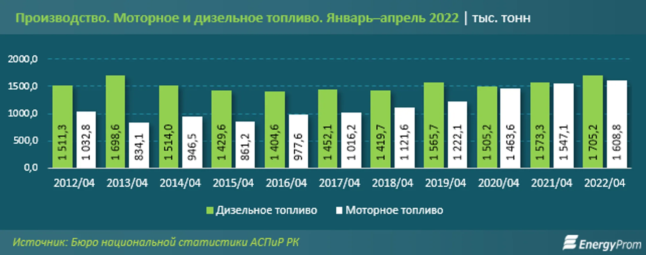 Изображение Kapital.kz