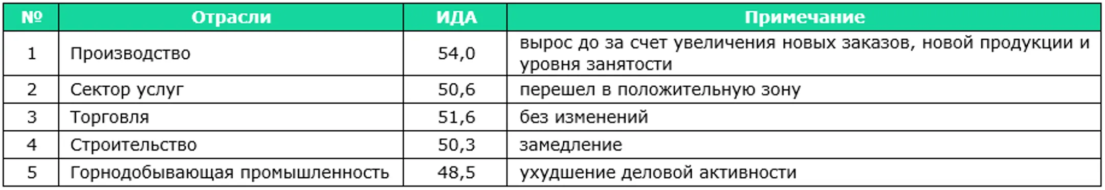 Изображение Kapital.kz
