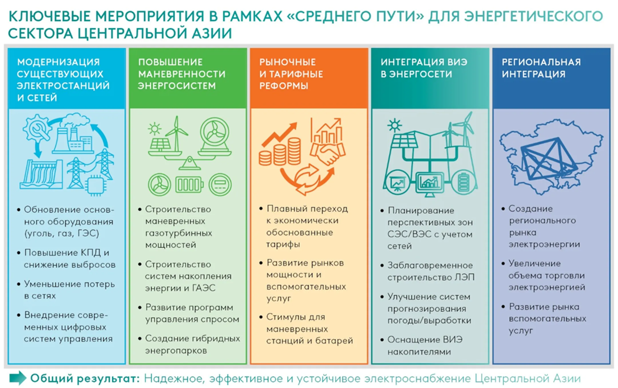 Изображение Kapital.kz