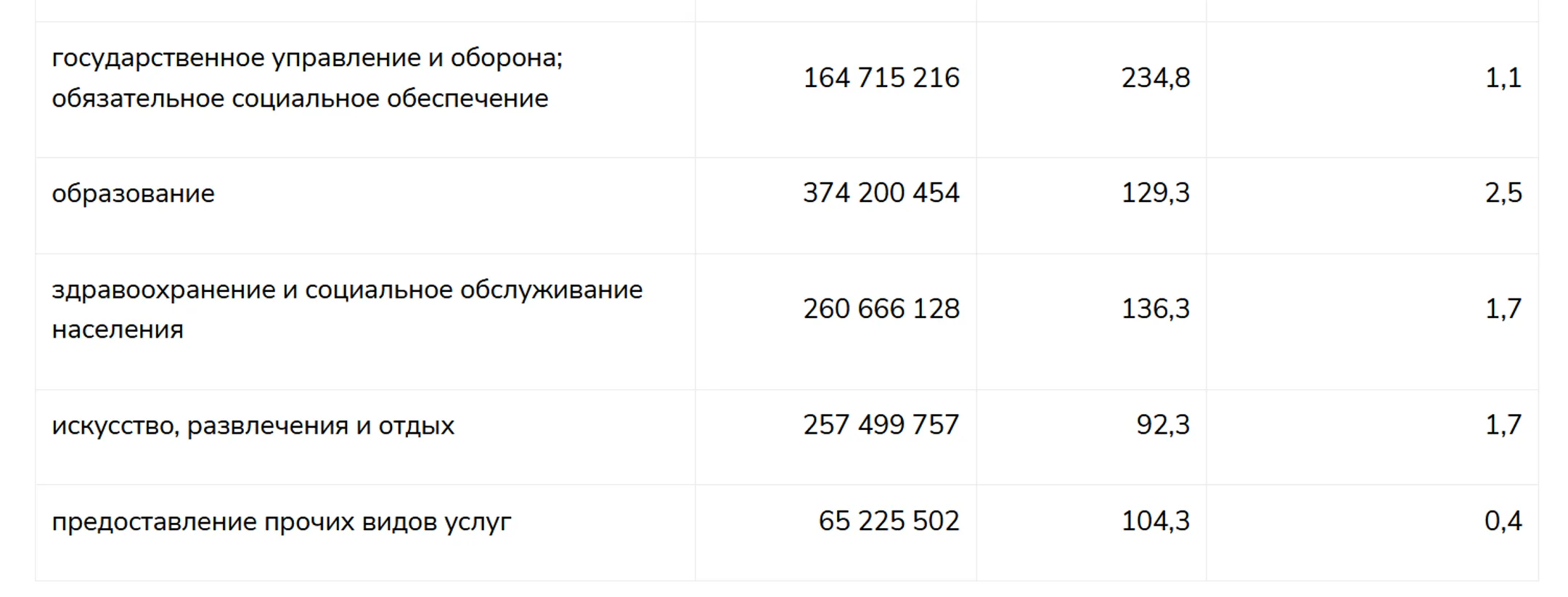 Изображение Kapital.kz