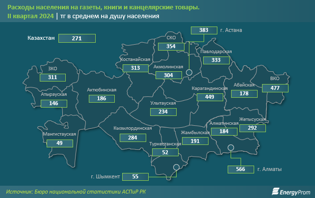 Цены на канцелярские товары и книги выросли на 1,6% за год 3525314 — Kapital.kz 