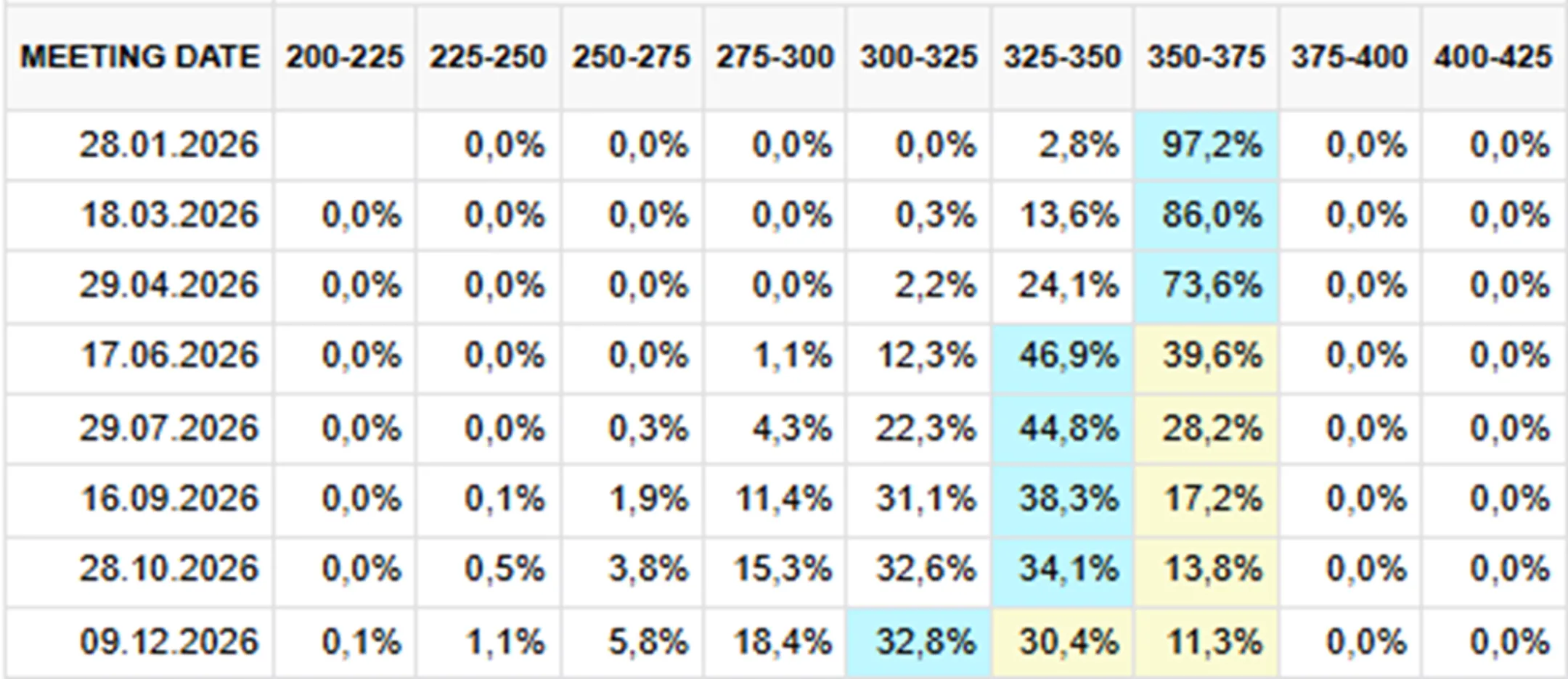 Изображение Kapital.kz