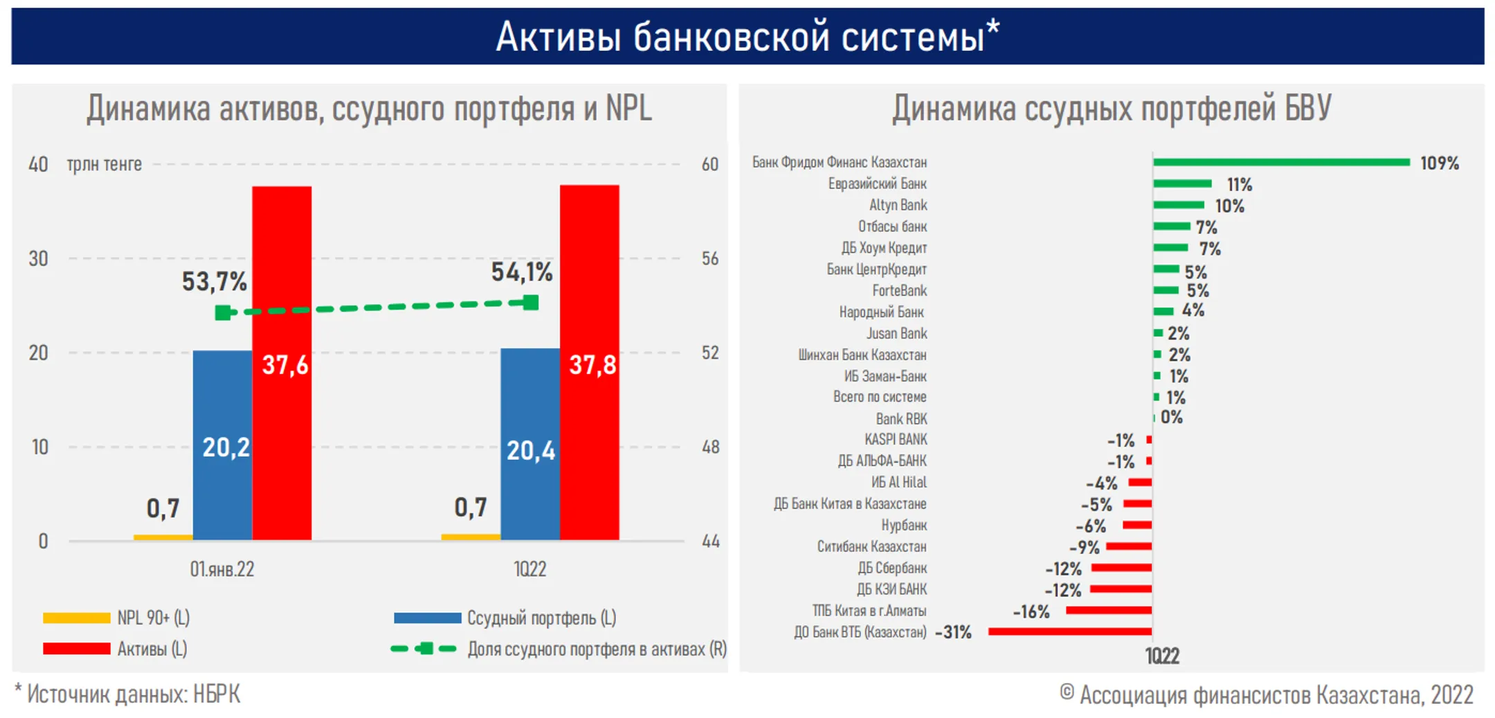 Изображение Kapital.kz