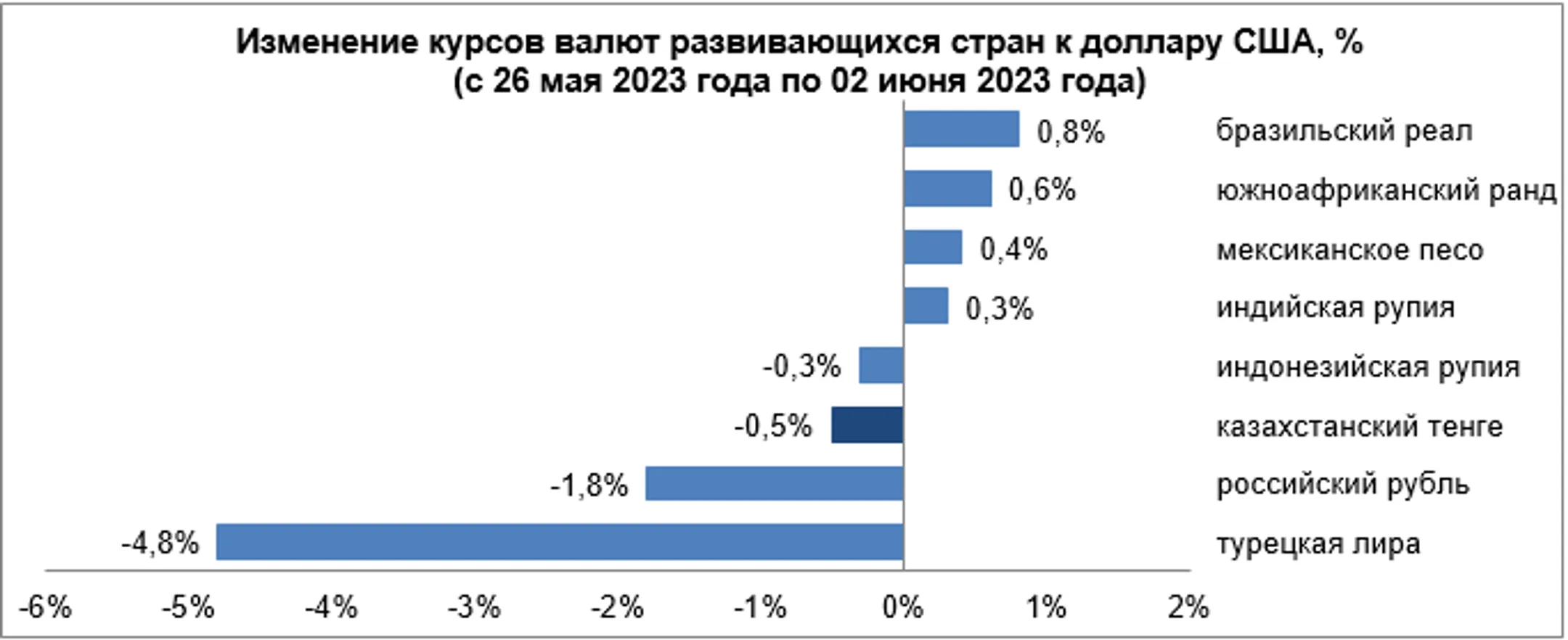 Изображение Kapital.kz