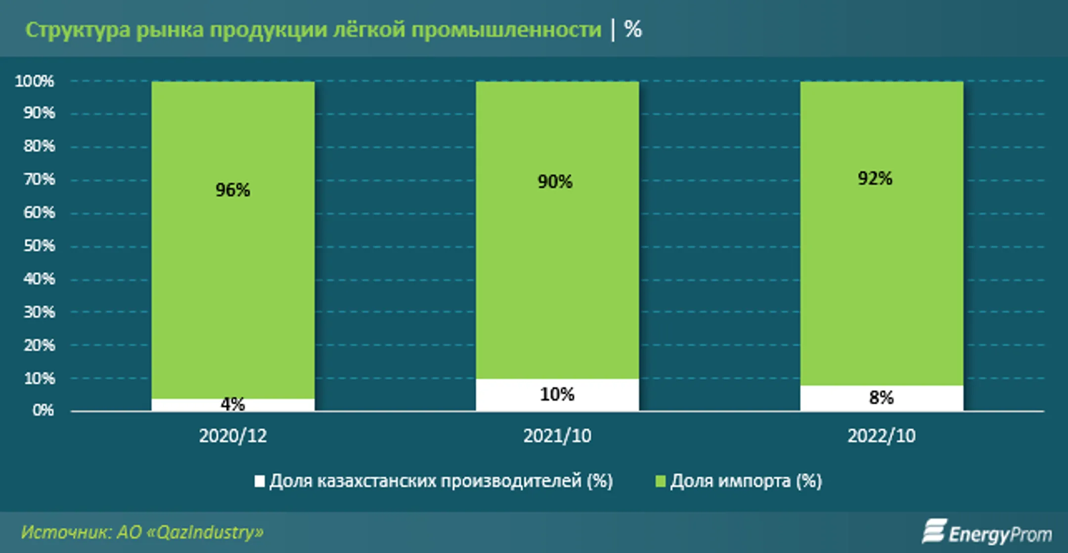 Изображение Kapital.kz