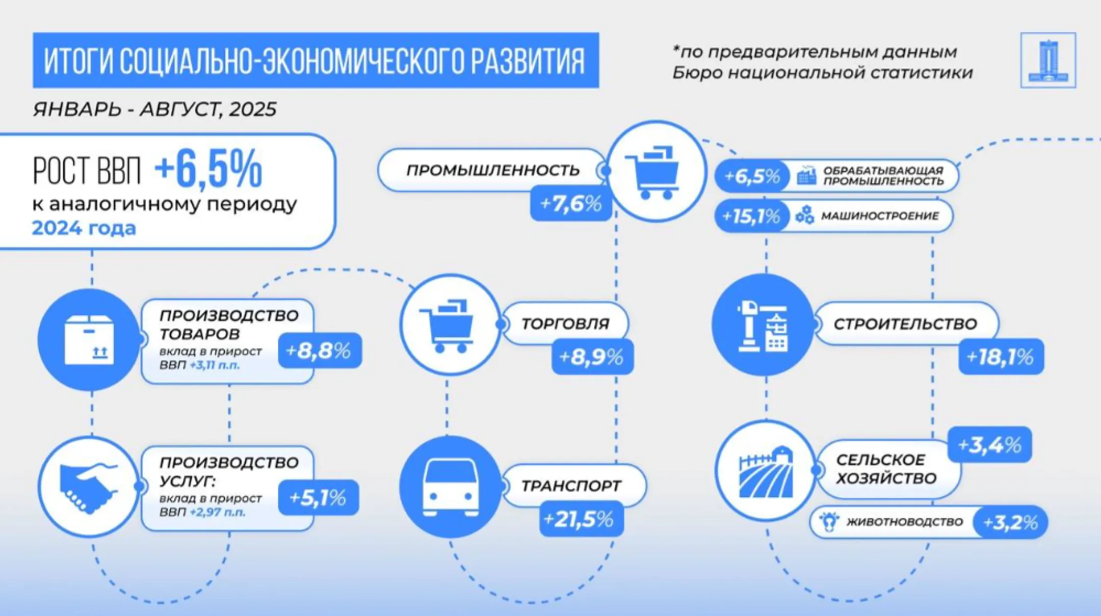 Изображение Kapital.kz