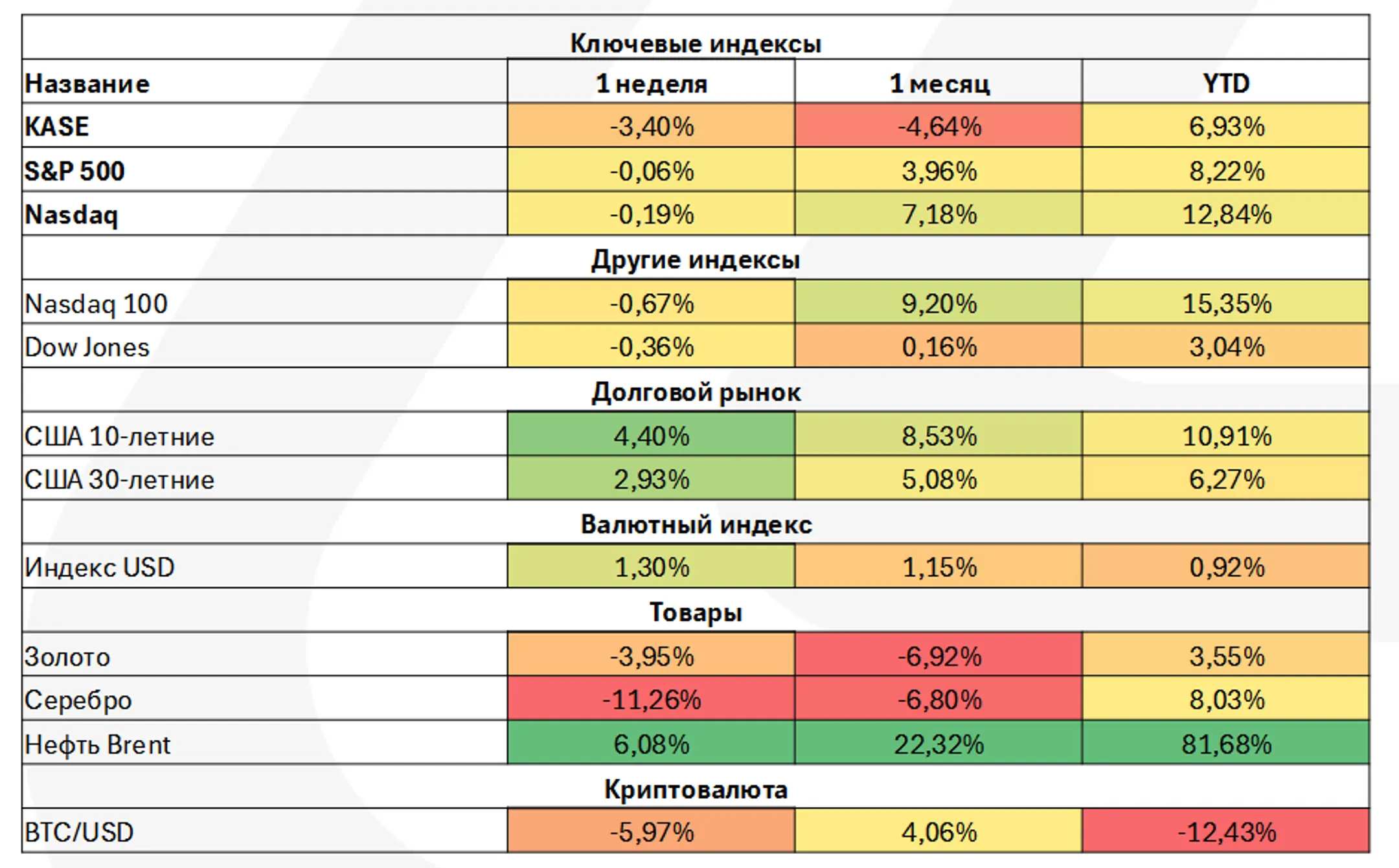 Изображение Kapital.kz