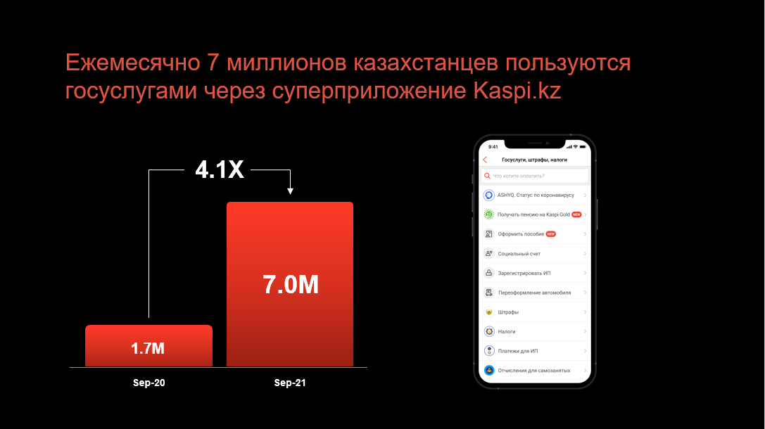 Михаил Ломтадзе: «Kaspi.kz – сделано в Казахстане!» 1041203 - Kapital.kz 