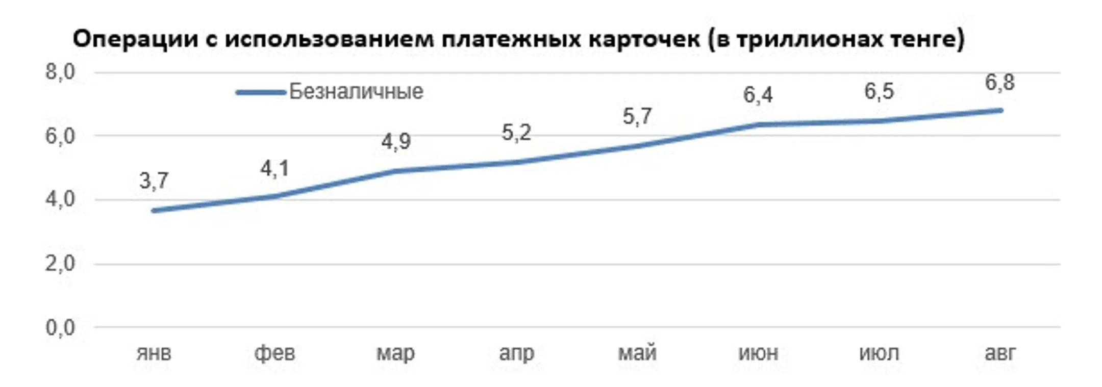 Изображение Kapital.kz