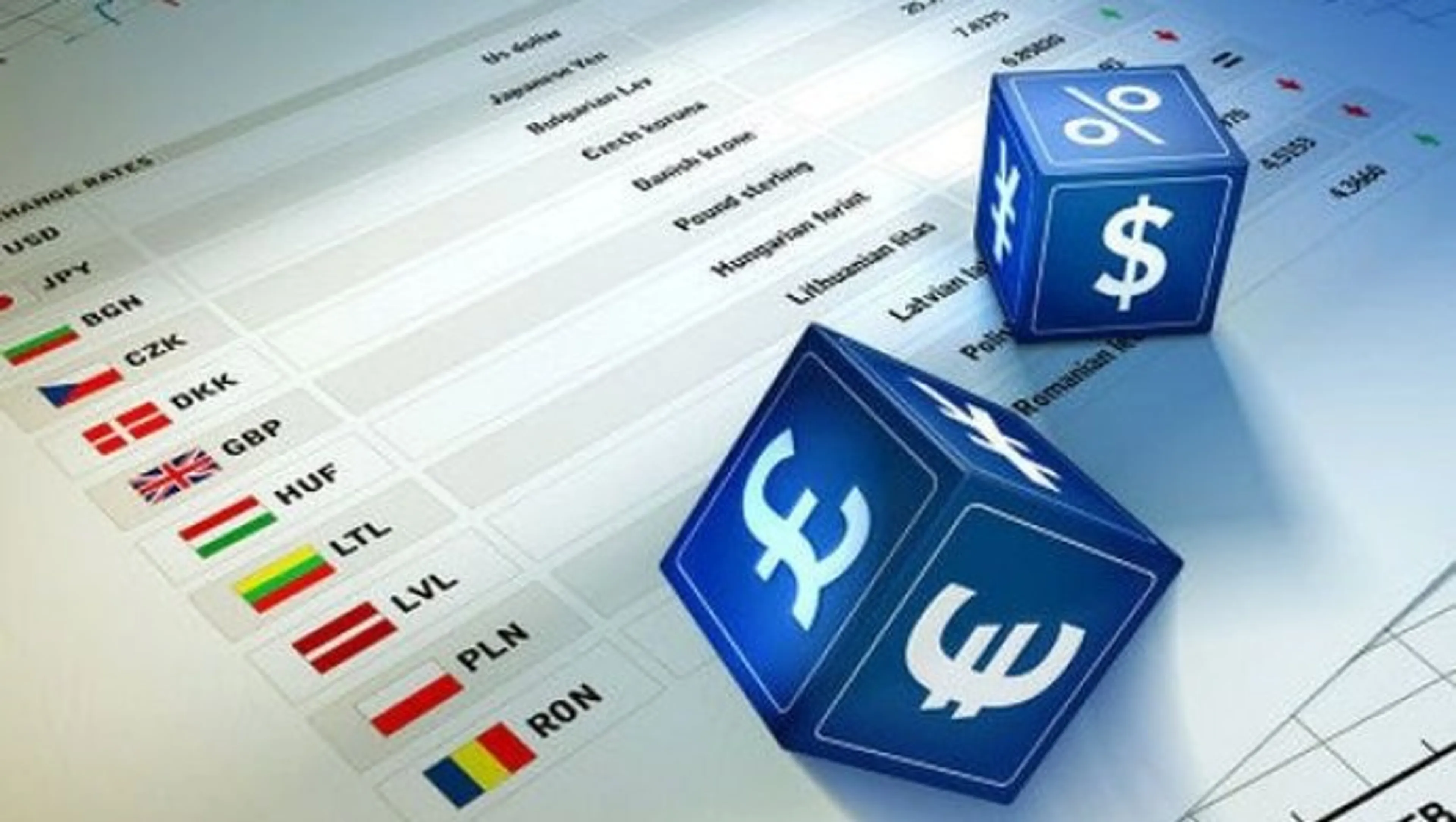 Капитал - Цены на металлы, нефть и курс тенге на 15 января