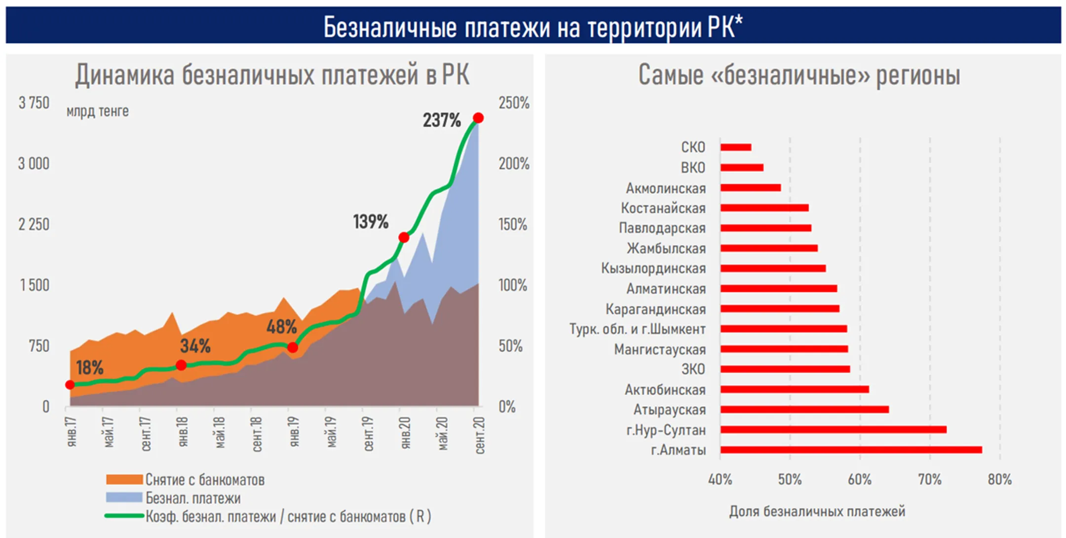 Изображение Kapital.kz