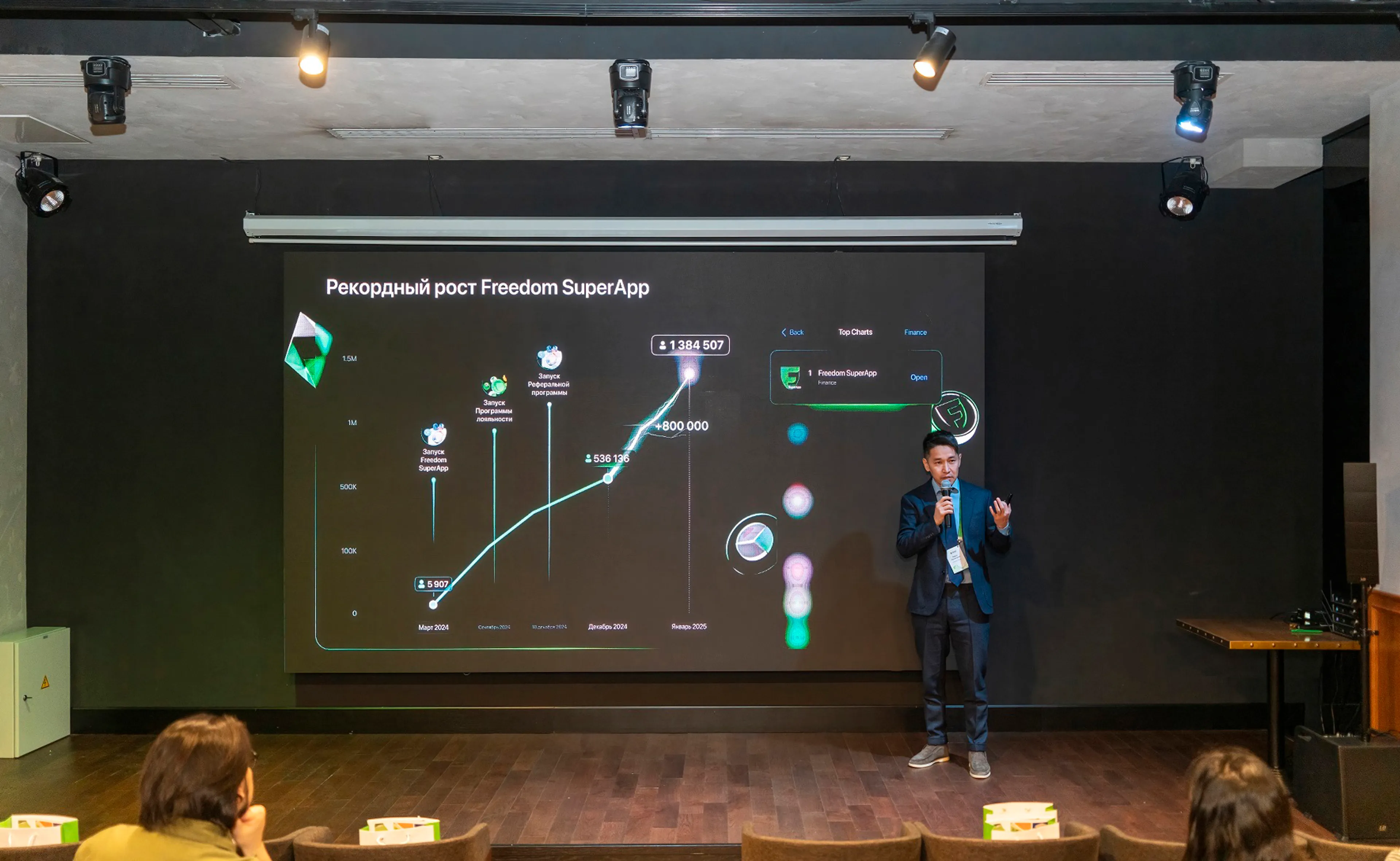 Фото: пресс-служба банка 