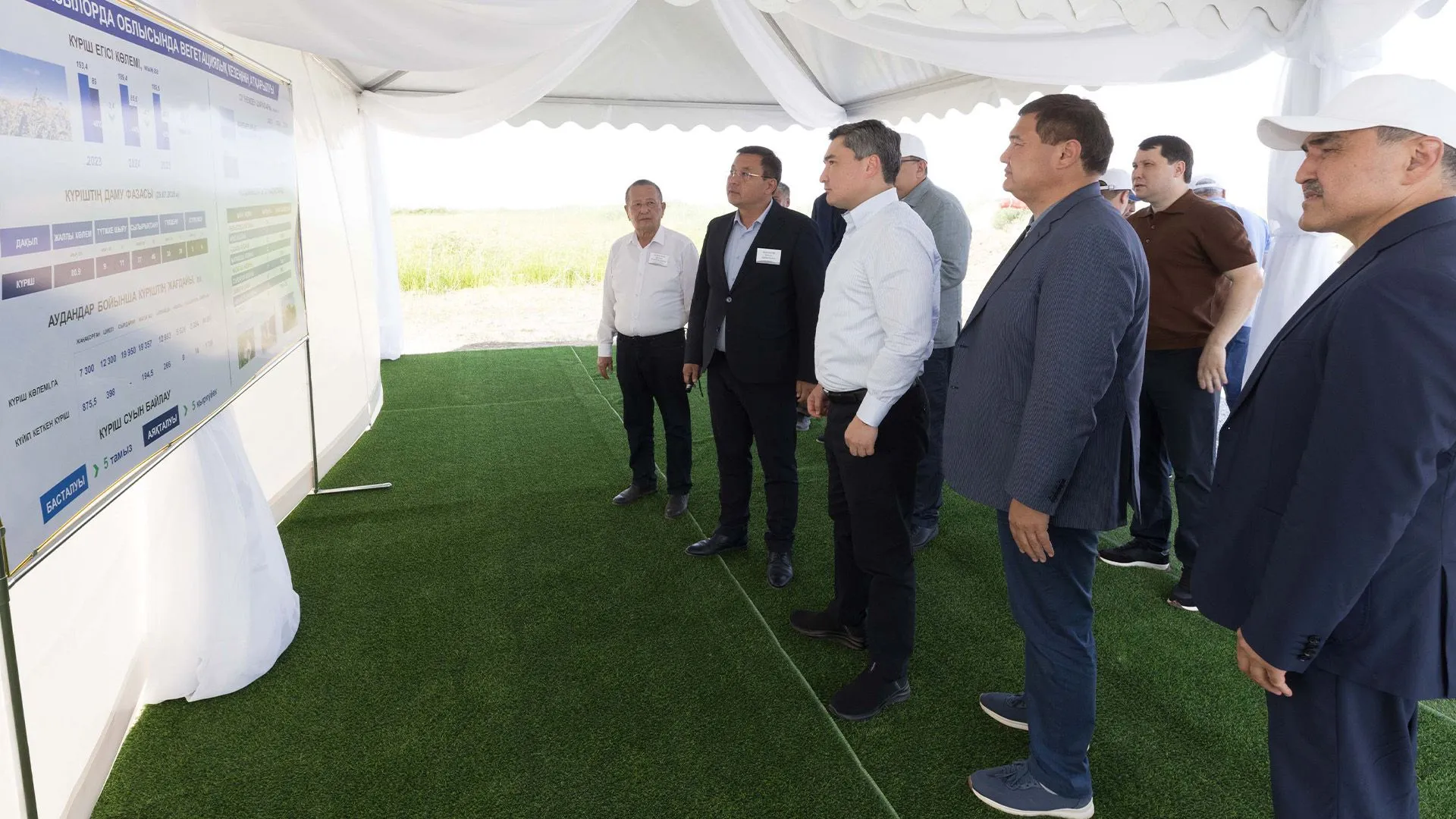 Аграриям нужны стимулы для перехода на современные методы орошения, считает премьер