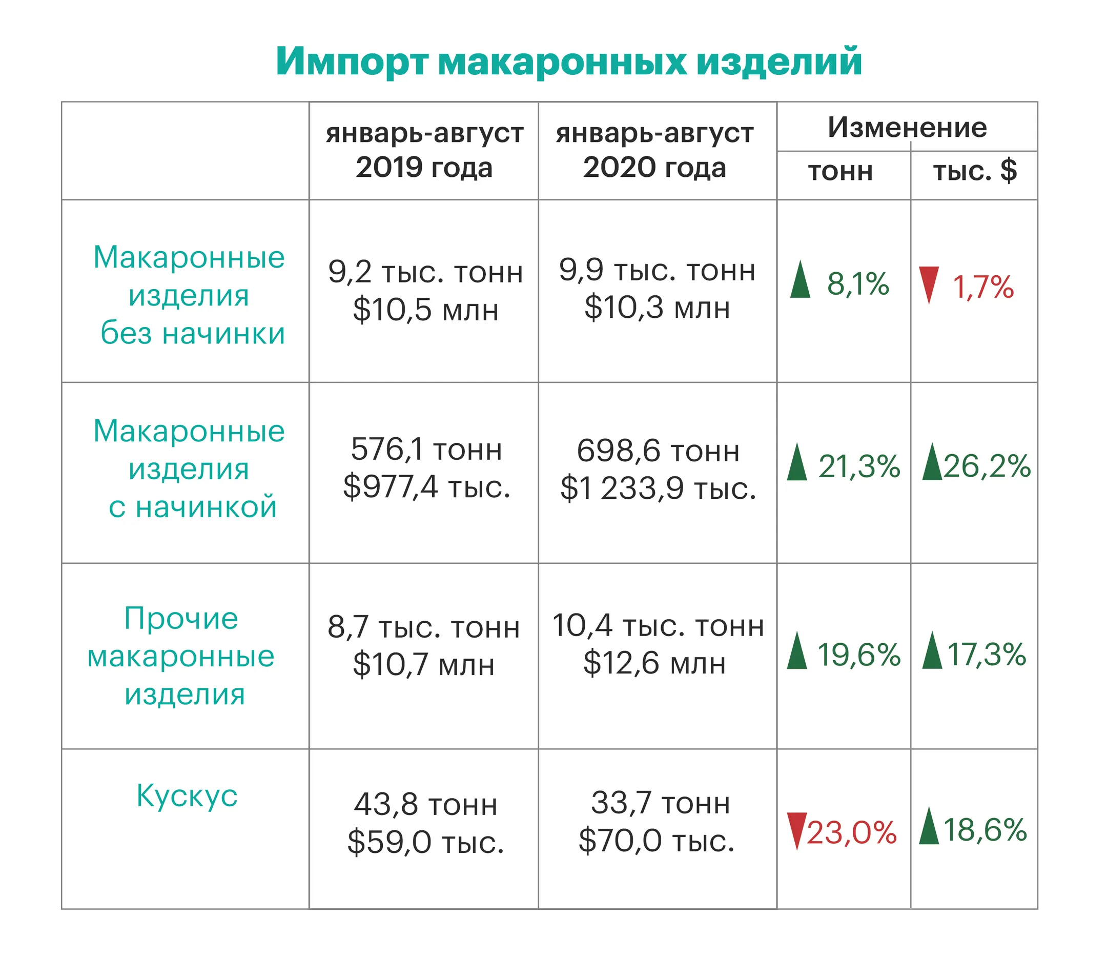 Изображение Kapital.kz