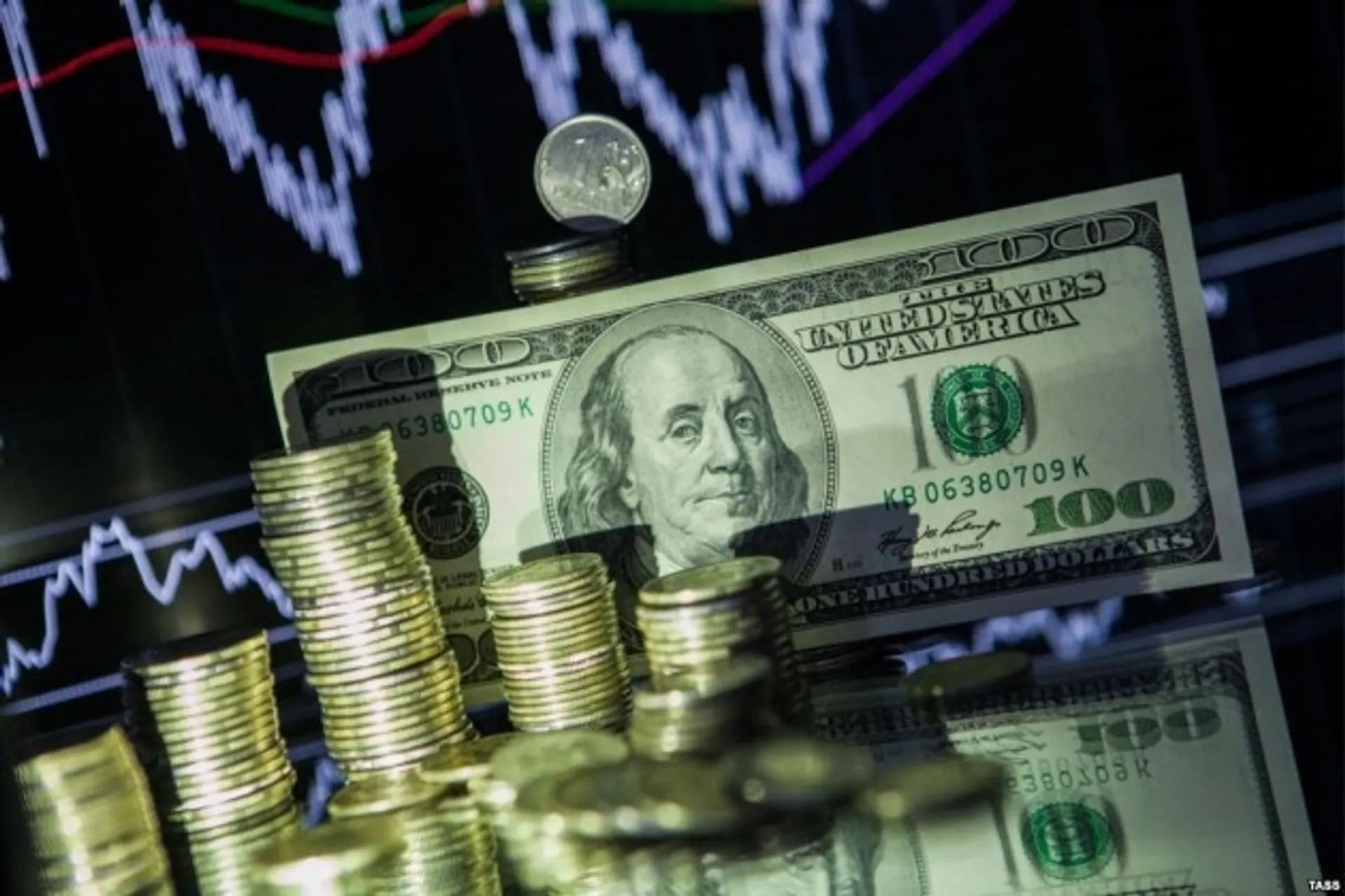 Капитал - Нефтяной сценарий: От пессимизма к оптимизму?