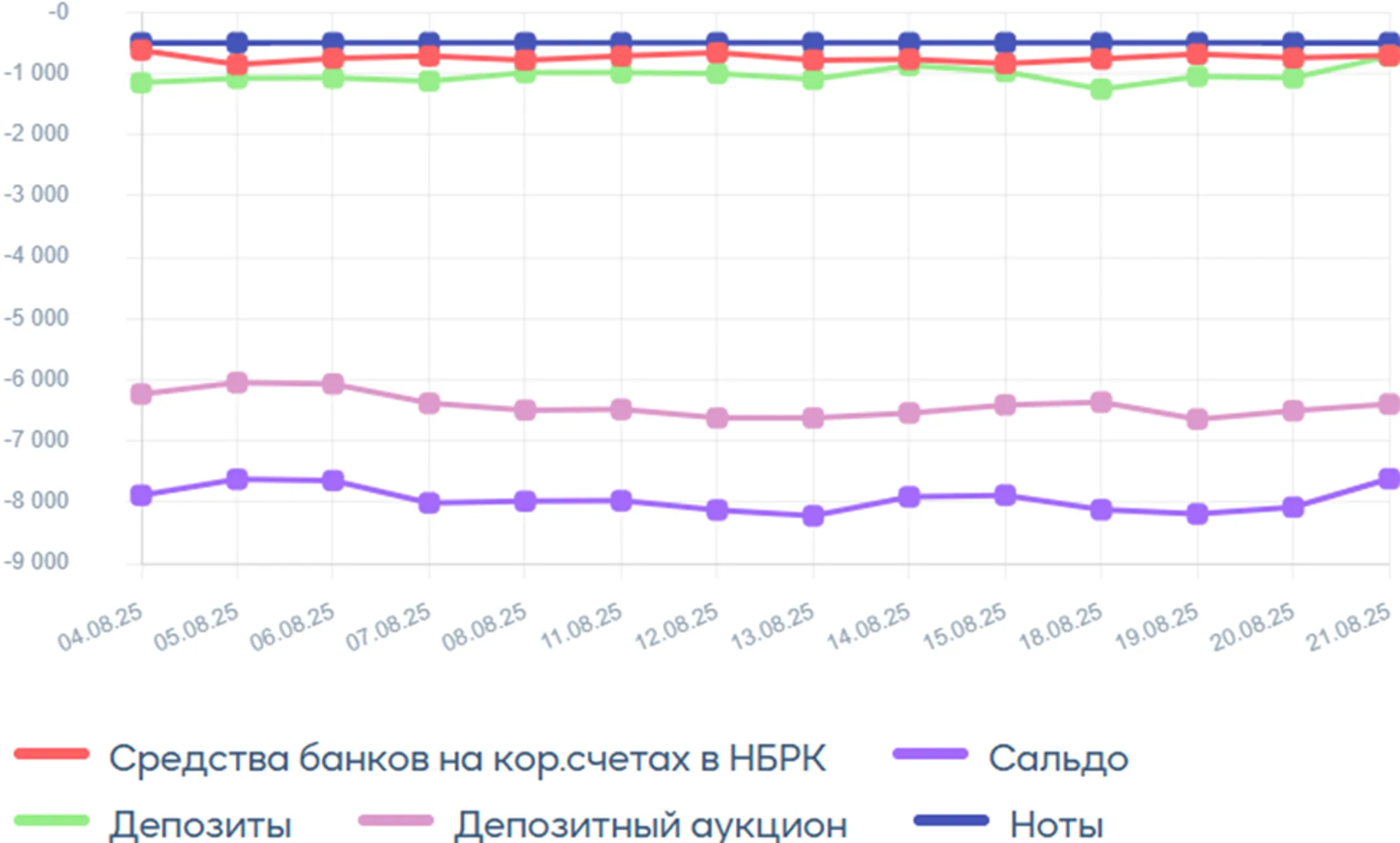 Изображение Kapital.kz