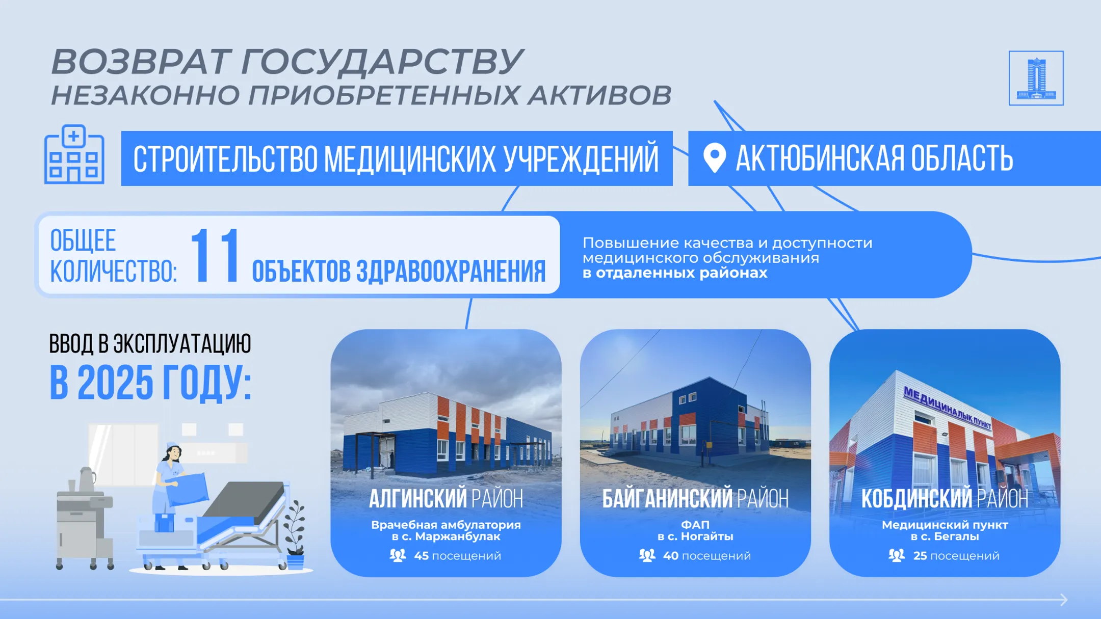 Изображение Kapital.kz