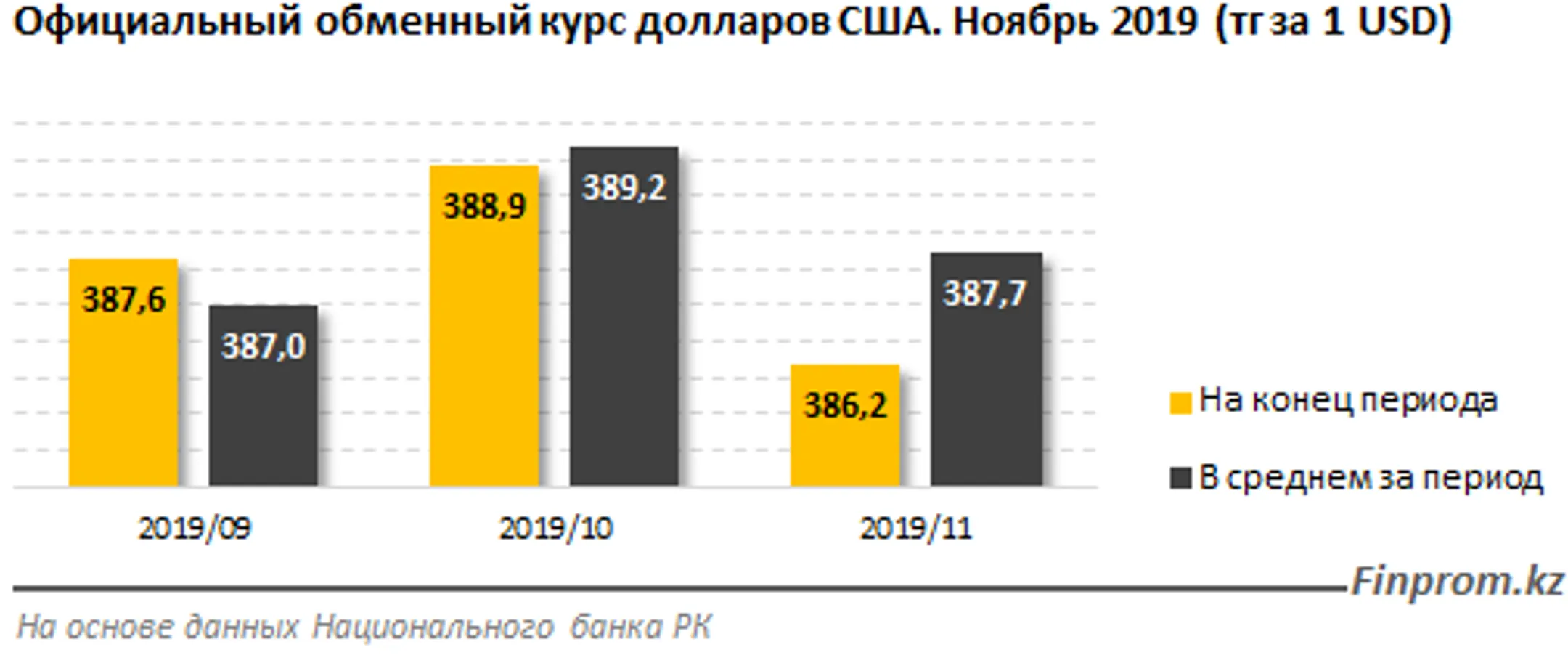 Изображение Kapital.kz