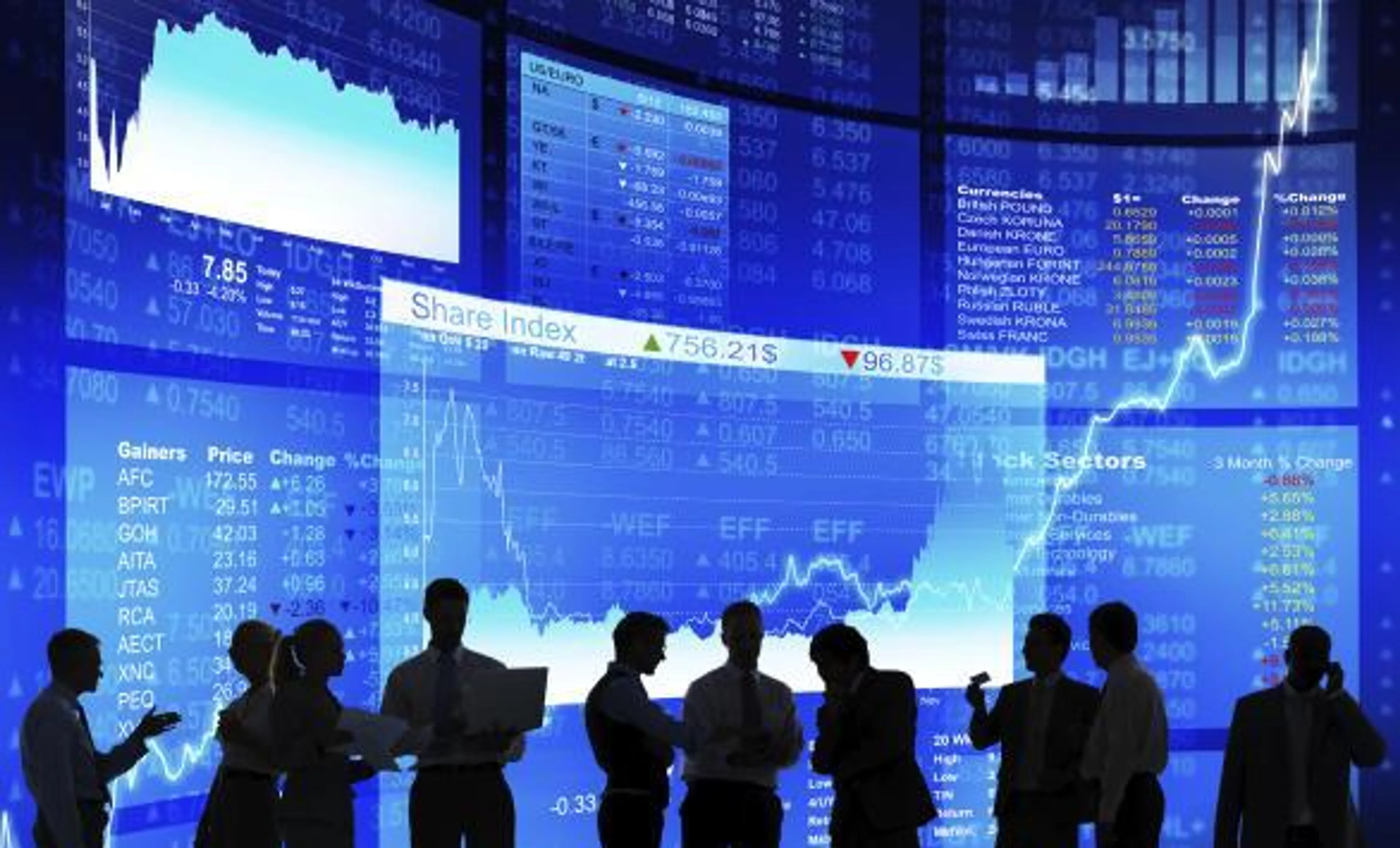 Капитал - Цены на металлы, нефть и курс тенге на 22 августа