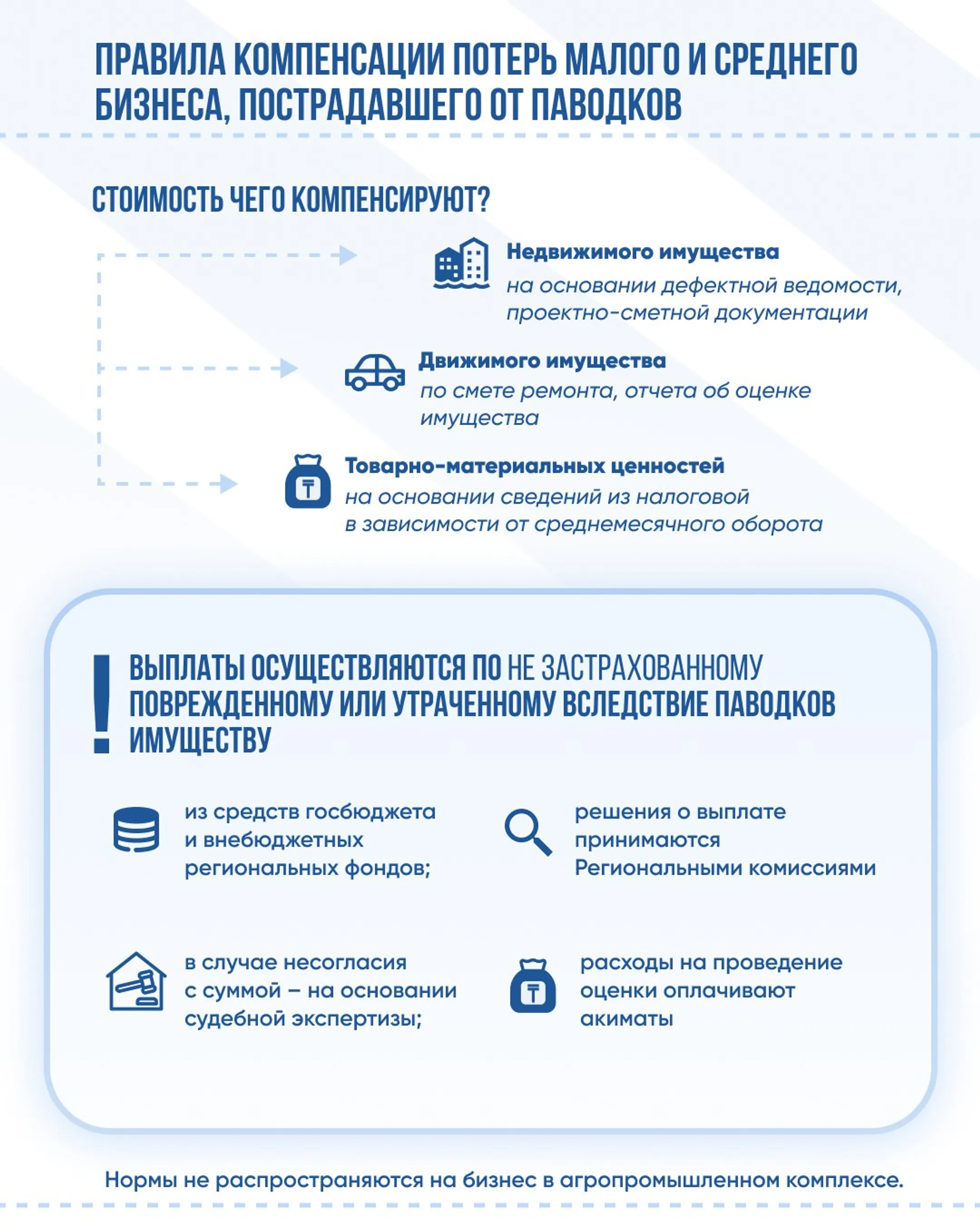 Изображение Kapital.kz